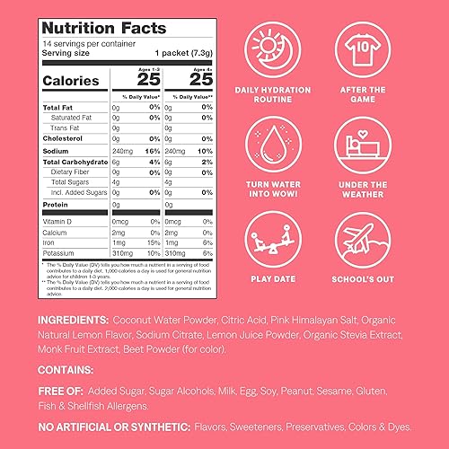 Miniatura 2 de Cure Hydration - Mezcla de bebida de electrolitos para niños | Fórmula de rehidratación pediátrica a base de plantas | Sin azúcar añadida, FSA-HSA,