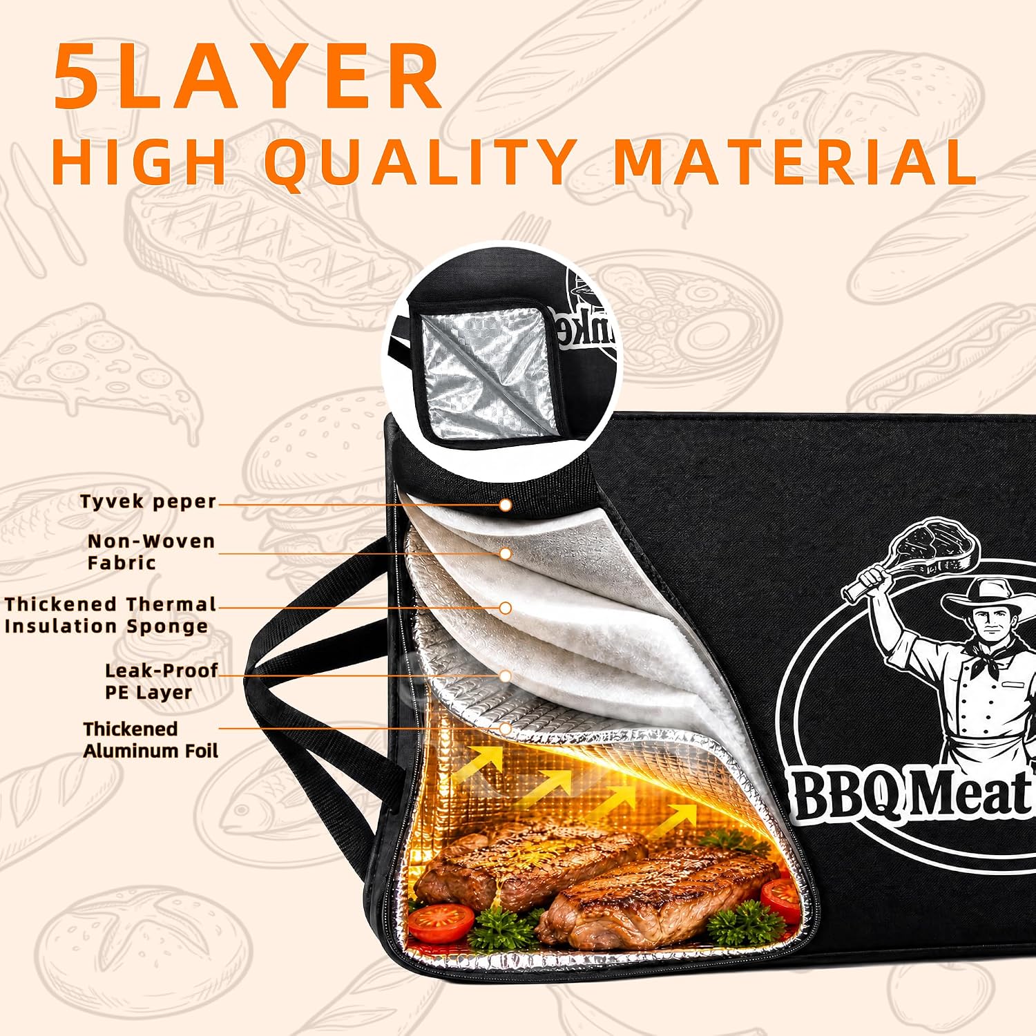 BBQ Meat Blanket Resting Brisket Bag Rugged 600D Oxford Leakproof Heat Pressed, Father's Day Birthday Wedding Gifts for Men Dad Husband Smoker&Grilling Accessories Backyard Camping Party(21") image 5