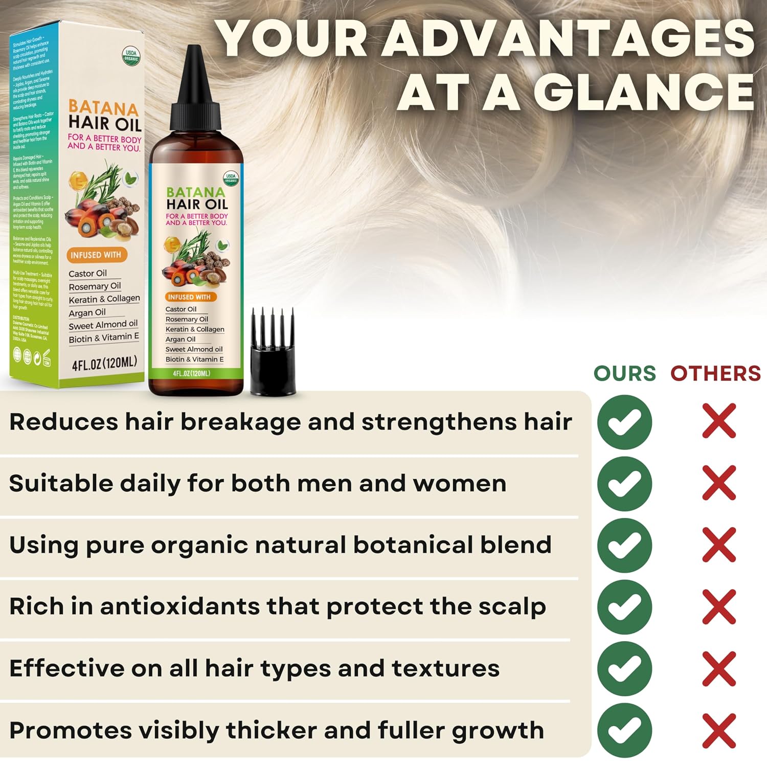 Premium Hair Growth Oil Organic100% Pure Batana Oil for Hair Growth Castor, Rosemary, pumpkin Blend Infused with Biotin, Keratin & Vitamin E Premium Scalp Treatment