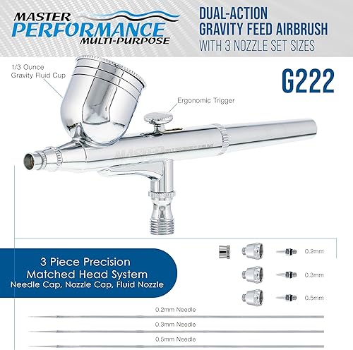 Miniatura 2 de Master Airbrush G222 juego de aerógrafo de precisión multiusos, acción dual, impulsado por gravedad