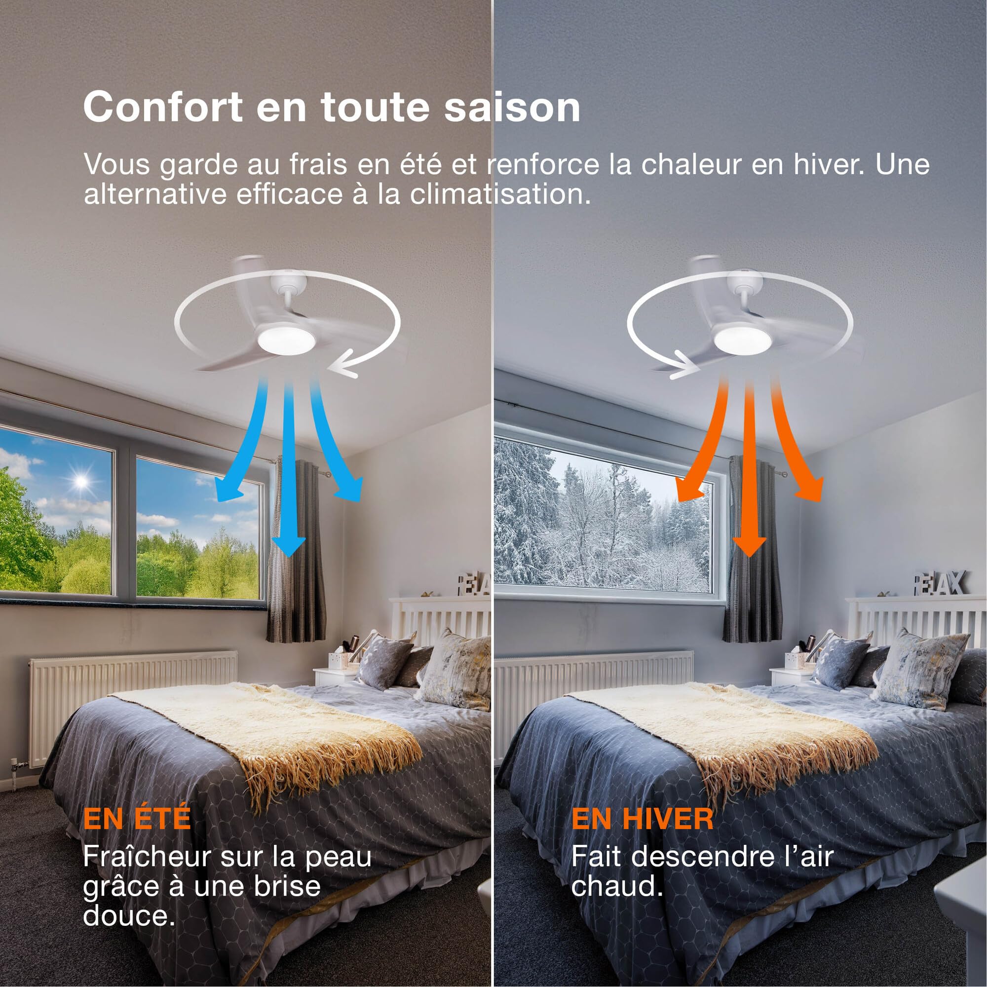 Osram Ventilateur de plafond LED Leste, blanc, 21 W, 1200 lm, 3000/4000/6500 K, 445 mm, angle de faisceau 110°, durée de vie 20000 h, IP20, dimmable, télécommande incluse