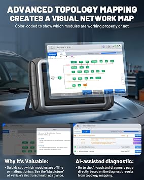 XTOOL IP919 PRO ECU Programming OBD2 Scanner, ECU Coding, Topology Mapping, 4000+ Bidirectional Controls, All System, 51+ Resets, AI-Assisted, Pre/Post Scan, PMI, ADAS, 3-Year Free Updates