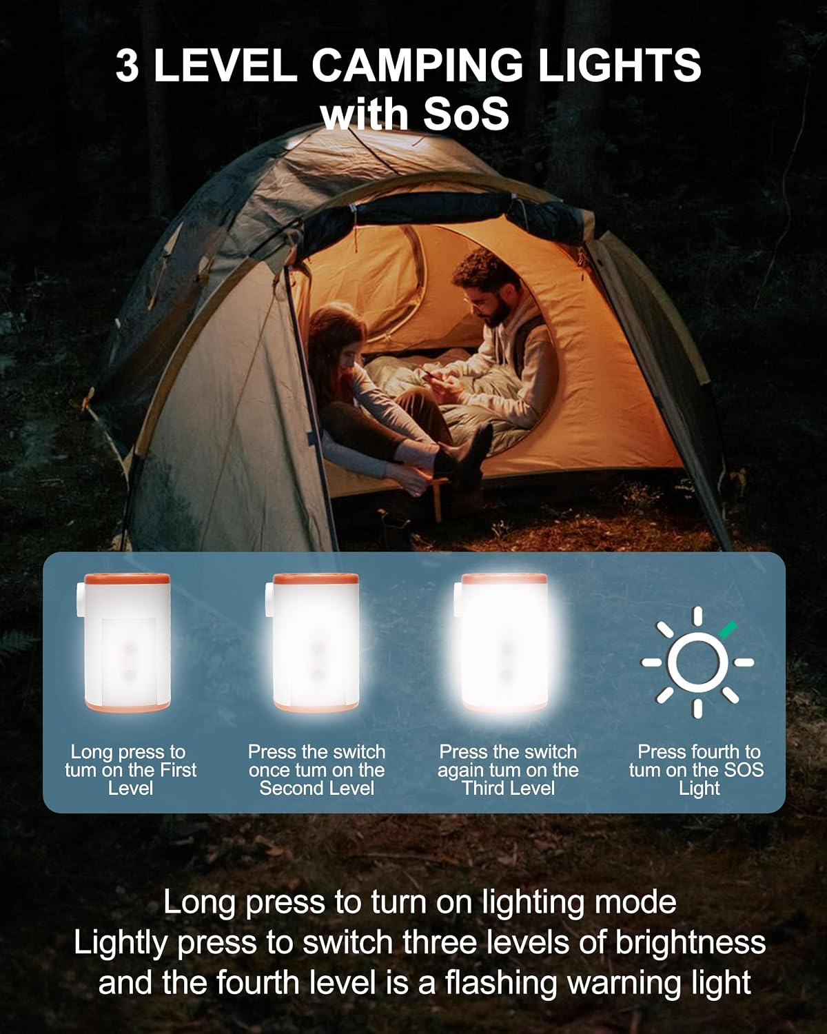 Portable Air Pump with 3600mAh Battery USB Rechargeable Mini Air Pump Inflate Deflate for Pool Floats Vacuum Storage Bags Air Mattress Swimming Ring Sleeping Pads – Orange White