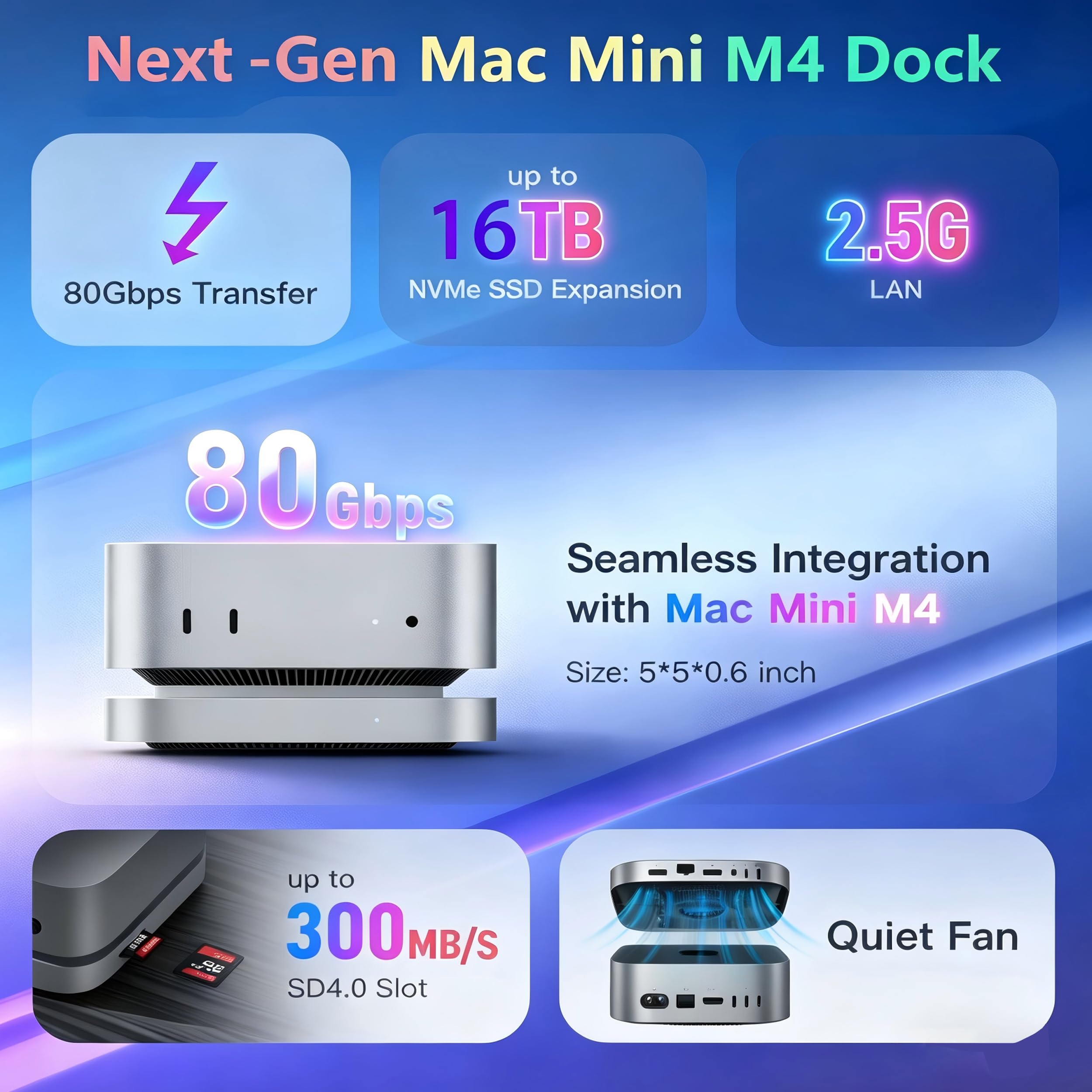 Mate Mini-A 80 Gb/s Mac mini M4 stacja dokująca i stojak, 2 gniazda M.2 PCIex2 SSD, maks. rozszerzenie 16 TB, czytnik kart SD4.0, 2,5 G LAN, port PD3.0, 2 x USB-A 5 Gb/s, do laptopów/komputerów