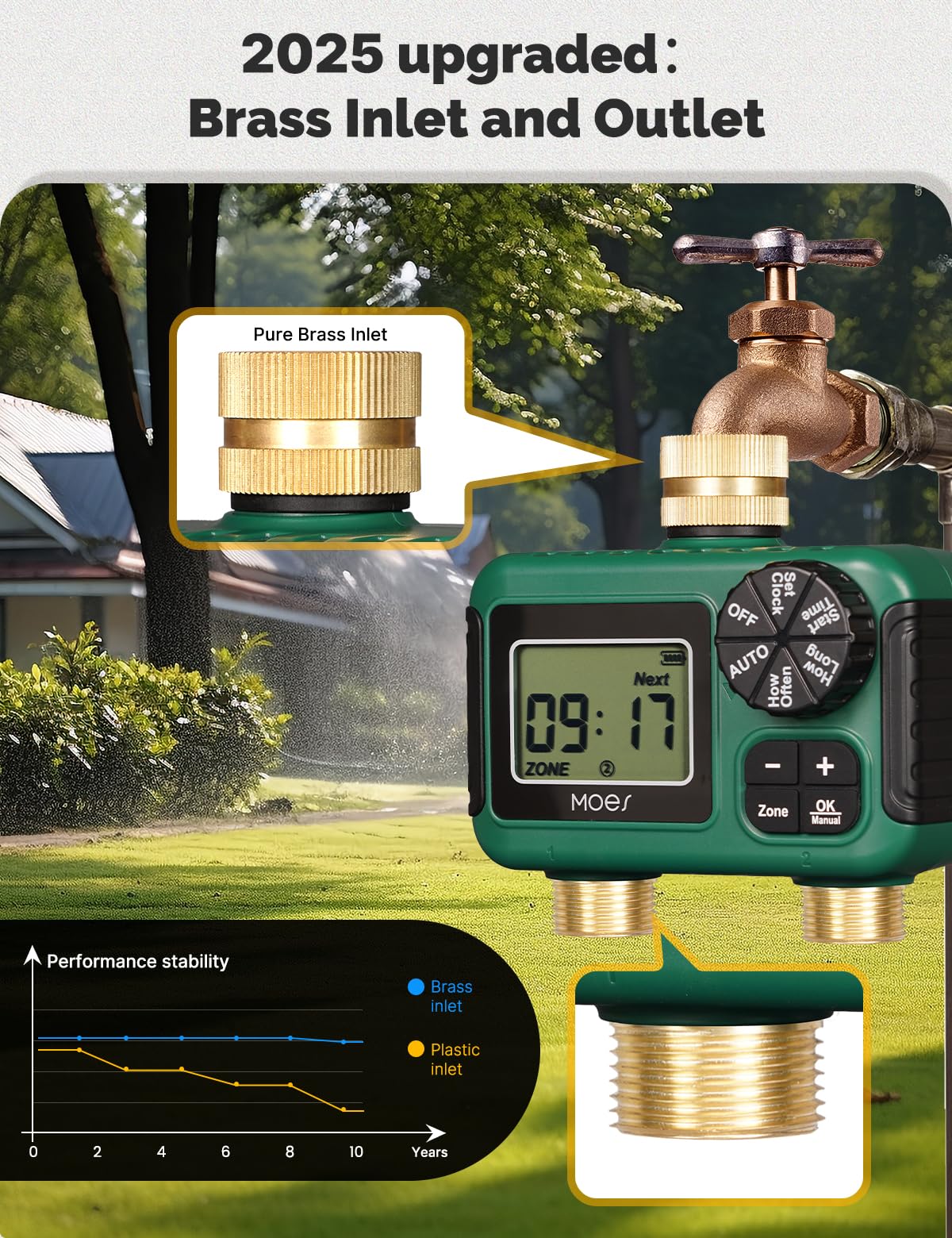 MOES Timer irrigatore a 2 uscite, ingresso e uscita in ottone, regolatore automatico programmabile per irrigazione, ritardo pioggia, irrigazione manuale, timer per tubi dell'acqua a 2 zone per