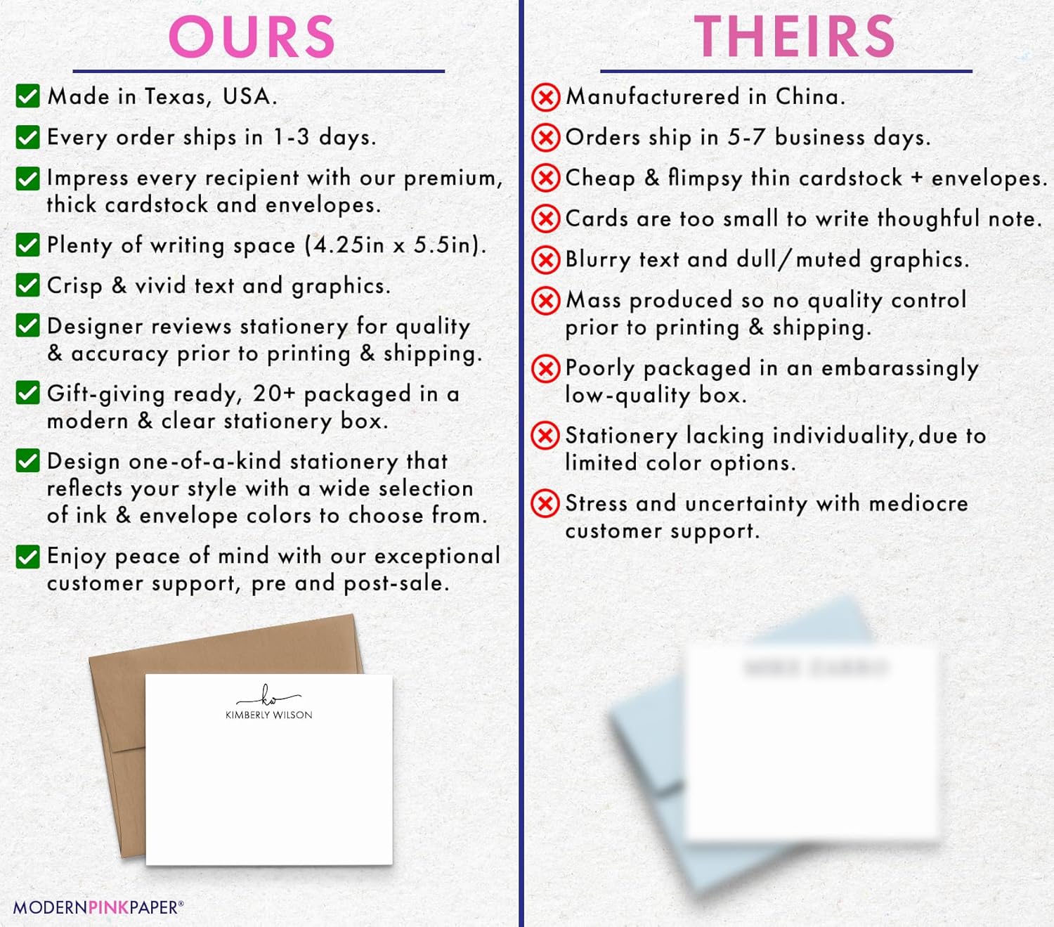 2 Letter Initial Monogram Stationary Set with Envelopes, FLAT NOTE CARDS, Personalized Monogrammed Stationery Set for Women, Classy Monogrammed Note Card Set, Your Choice of Colors and Quantity - Image 6