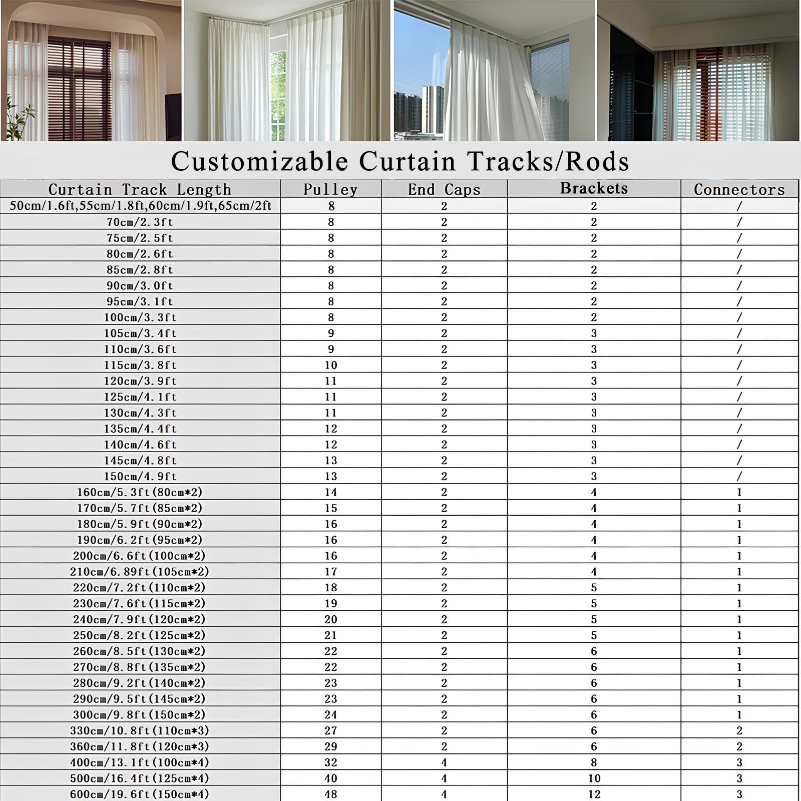 Kit de tringle à rideaux robuste – Rail mural en aluminium avec supports d'installation facile pour les tailles de vaRoom (naturel 290 cm/2 x 145 cm)