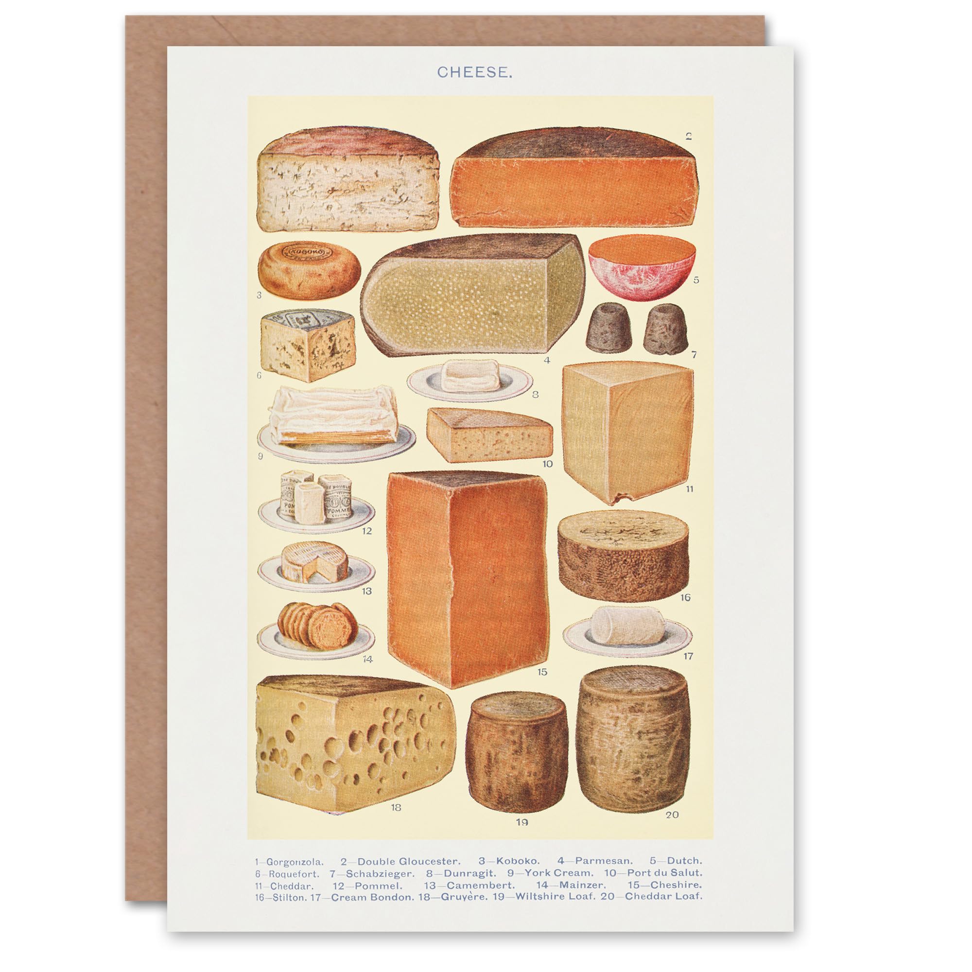 Artery8 Mrs Beeton Household Management Art Card Types of Cheese