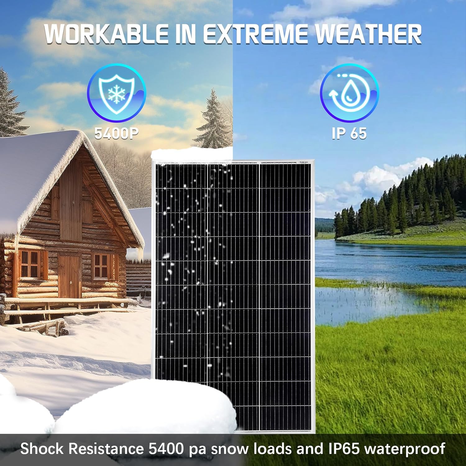 160W 18V Solar Panel, Monocrystalline 160 Watt Solar Panel for RV, High Efficiency IP65 Waterproof PV Module for Marine Farm Battery Rooftop Outdoor Trip and Other Off-Grid Applications