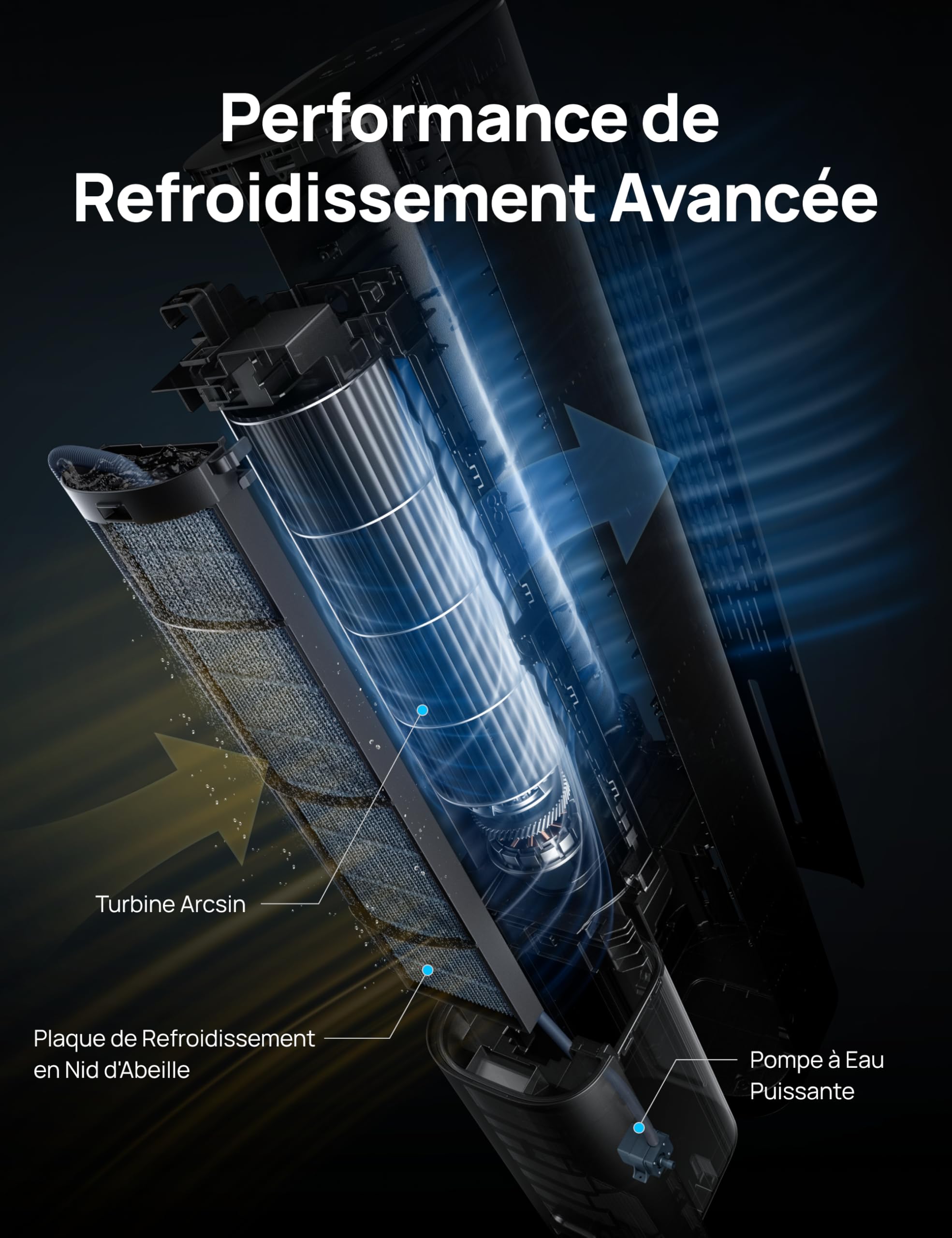 DREO Ventilateur Tour avec refroidissement par eau, rafraîchisseur 110 cm, silencieux, 4 vitesses, 4 modes, évaporatif, contrôle app, bloc de glace, oscillation 80°, minuterie 12 h, blanc
