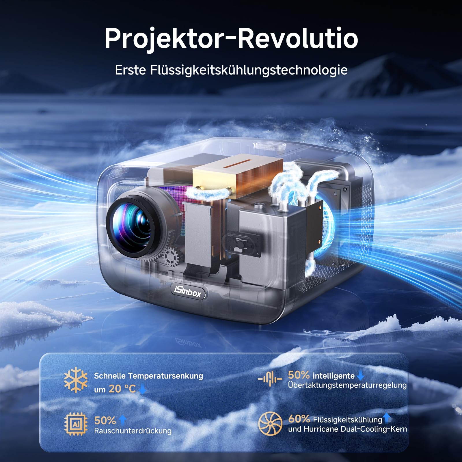 4K Smart Beamer mit Netflix & Dolby Audio, 1500 ANSI, Autofokus – iSinbox | Heimkino Projektor mit HDR10+, Staubgeschützt, 6D Keystone, WiFi 6 & Bluetooth | Für Wohnzimmer, Garten & Camping