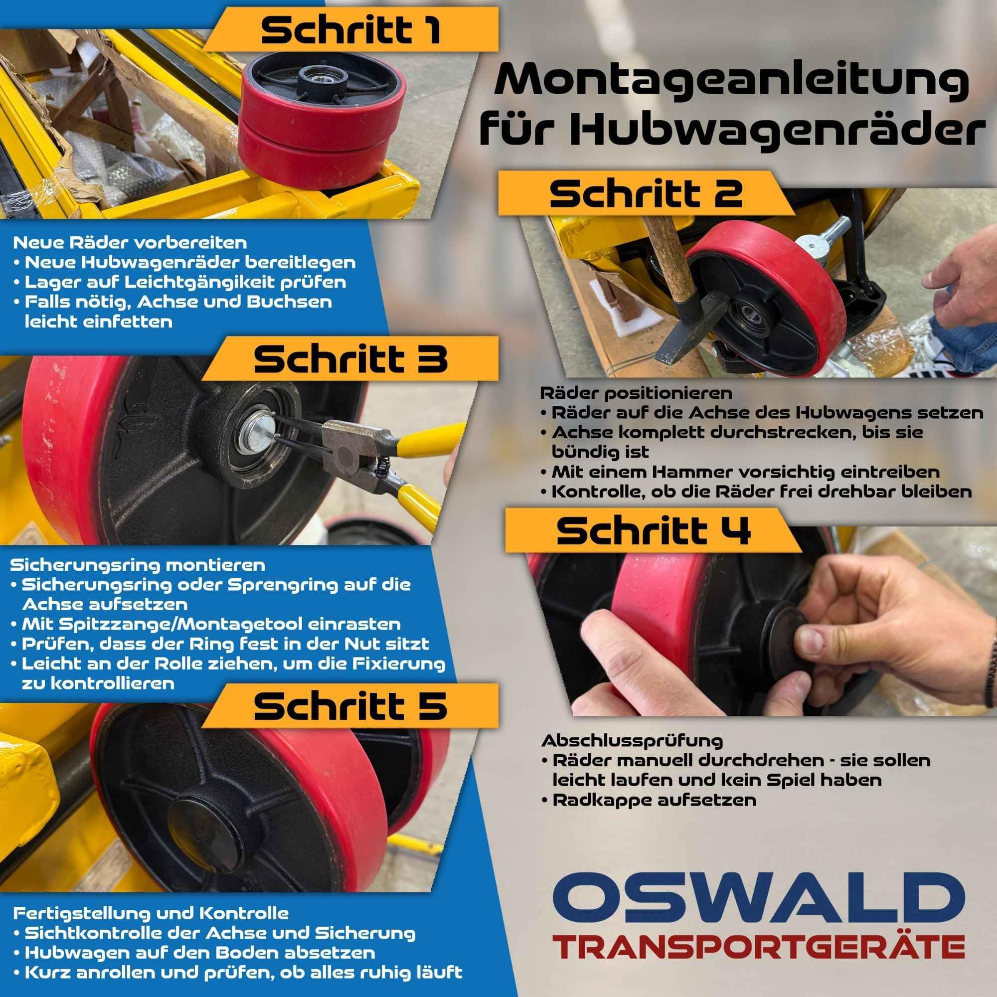 Hubwagen Räder & Rollen Satz Polyurethan Tandem - 2 Räder 4 Rollen