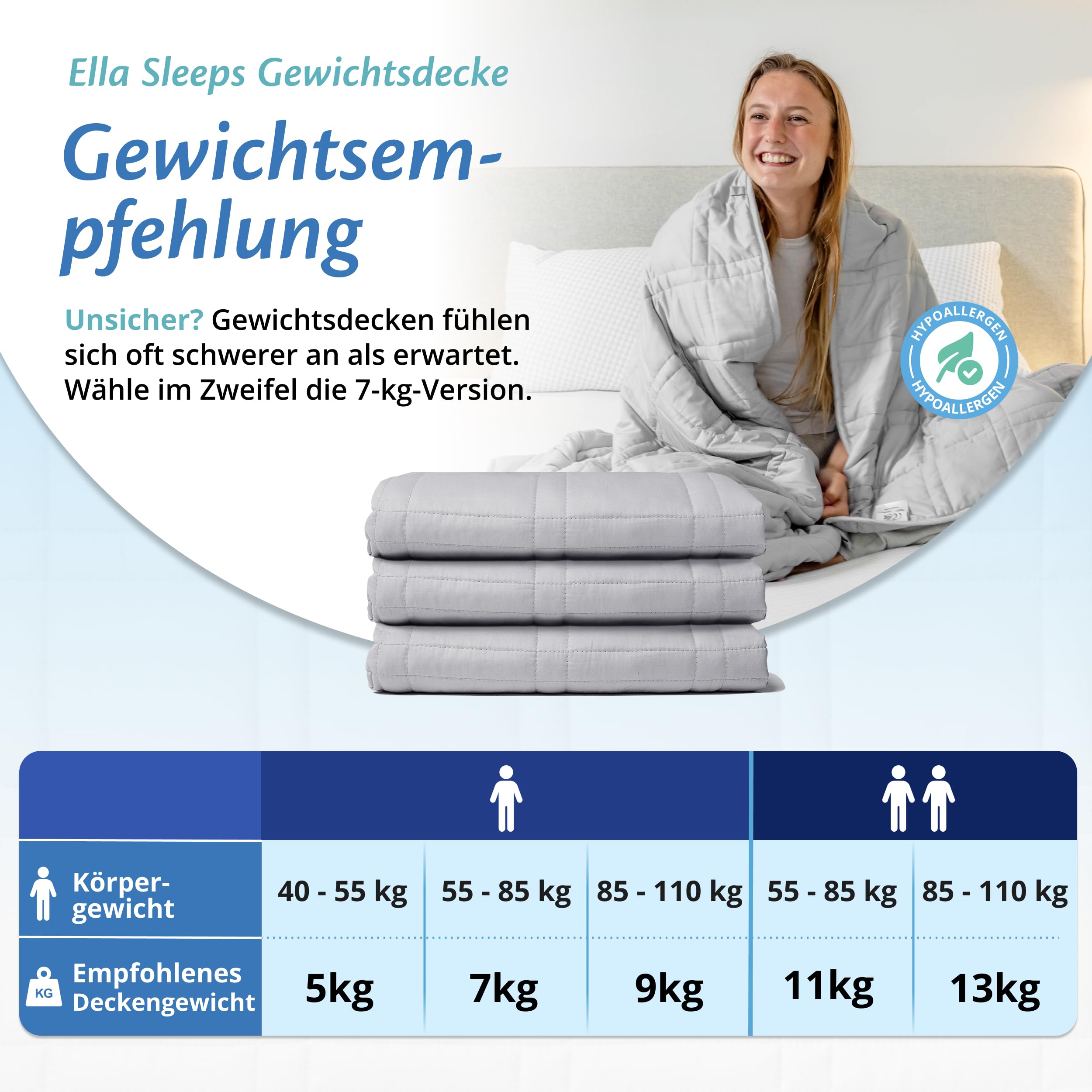 Ella Gewichtsdecke 135x200 7kg Anti Stress Therapiedecke 100% Baumwolle Bettdecke für tiefen Schlaf Weighted Blanket Grau