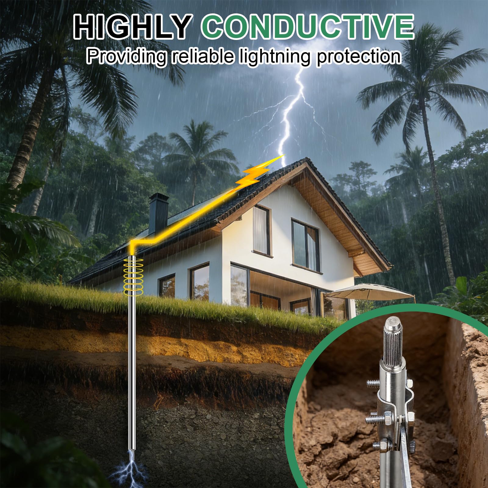 Juego Puesta a Tierra V4A, 3 Piezas Barra de Puesta a Tierra 1m Ø20 mm con Ductor y Terminal, para Instalaciones Fotovoltaicas, Protección Contra Rayos e Instalación Eléctrica