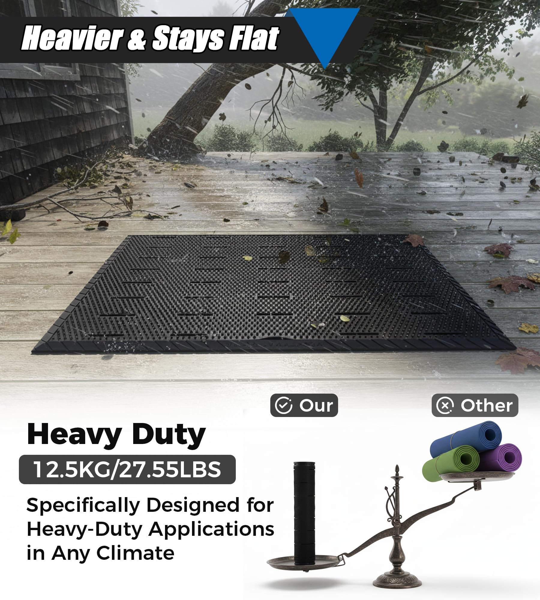 jxgzyy Paillasson d'entrée extérieure, tapis d'entrée robuste avec dos antidérapant, tapis en caoutchouc imperméable à profil bas, facile à nettoyer pour terrasse, entrée, noir