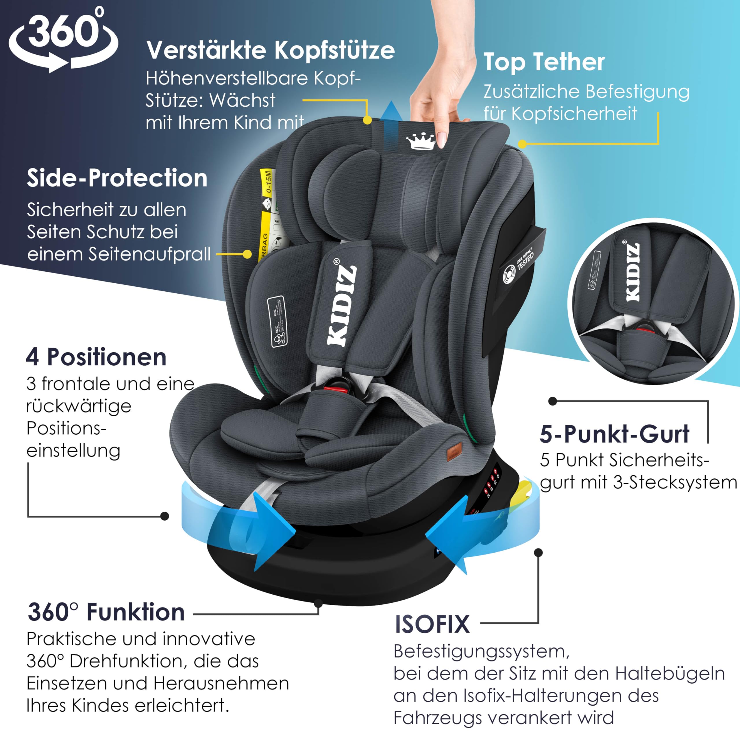 KIDIZ® Autokindersitz mit Isofix i-Size R129 100-150cm Gruppe 0/1/2/3 5-Punkt-Gurt höhenverstellbare Kopfstütze Anthrazit