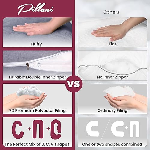 Miniatura 7 de PILLANI Almohadas de embarazo para dormir, almohada de cuerpo completo en forma de V C con funda extraíble, almohada de maternidad refrescante de 57