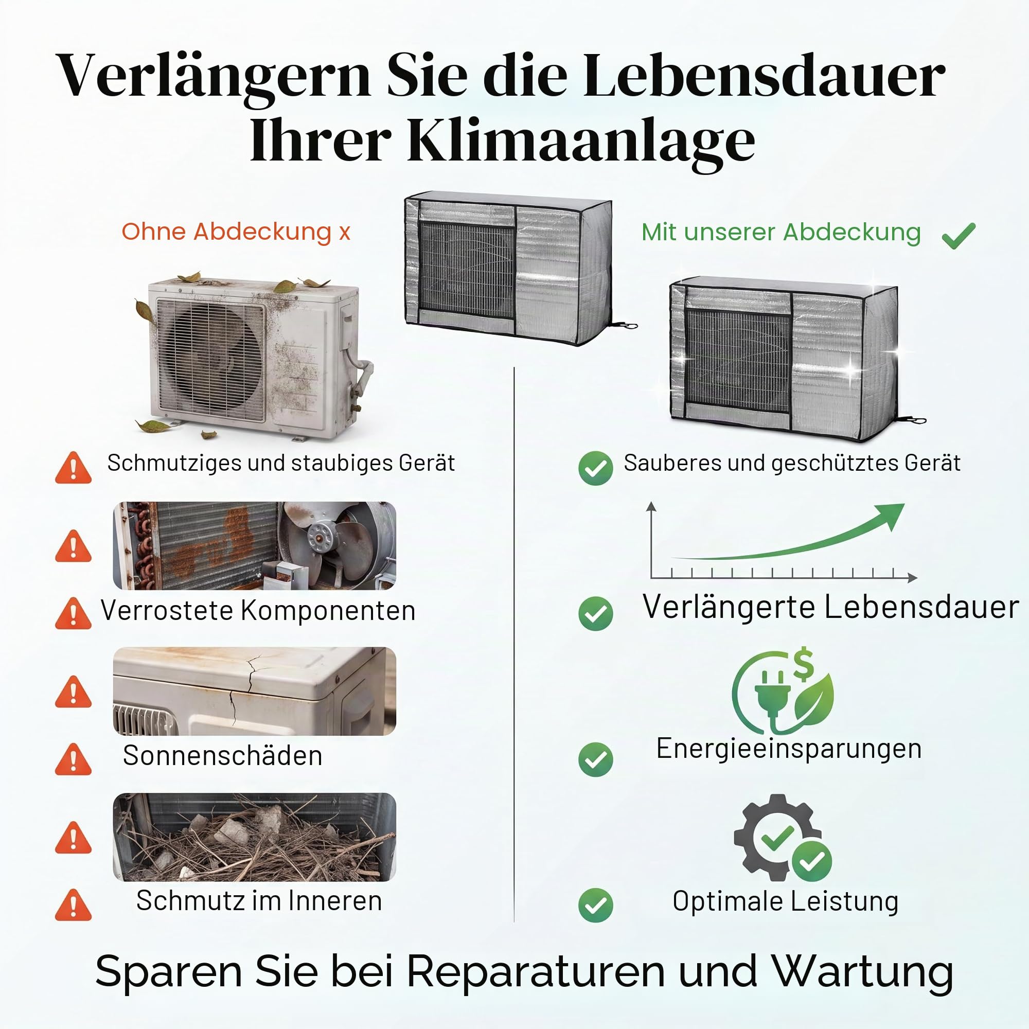 Klimaanlagenabdeckung, Staubschutz für Outdoor-Klimaanlage, geeignet für die Gewährleistung der optimalen Leistung von Außengeräten (96 x 40 x 70 cm)
