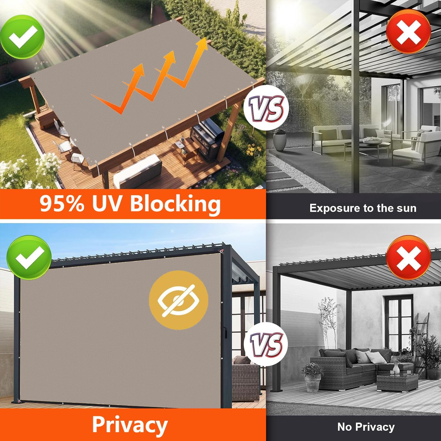 Toldo Vela de Sombra 1.5x3m Rectangular Impermeable Toldos Exterior Terraza Protección Rayos UV Resistente al Desgarro para Terraza Balcon Patio Exteriores Jardín con Ojales y Cuerdas de Fijación