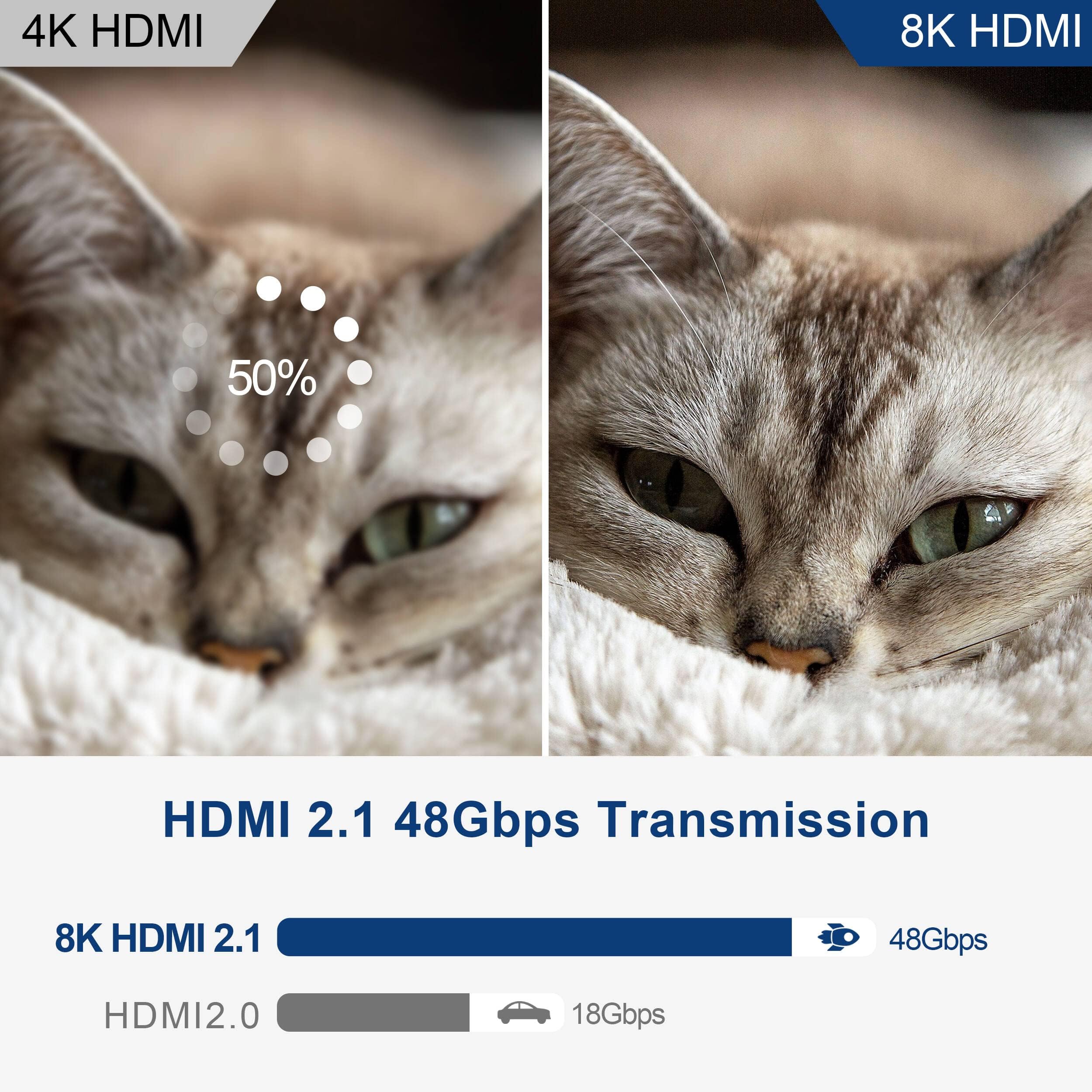DGHUMEN Fiber Optic HDMI Cable 30M - Image 3
