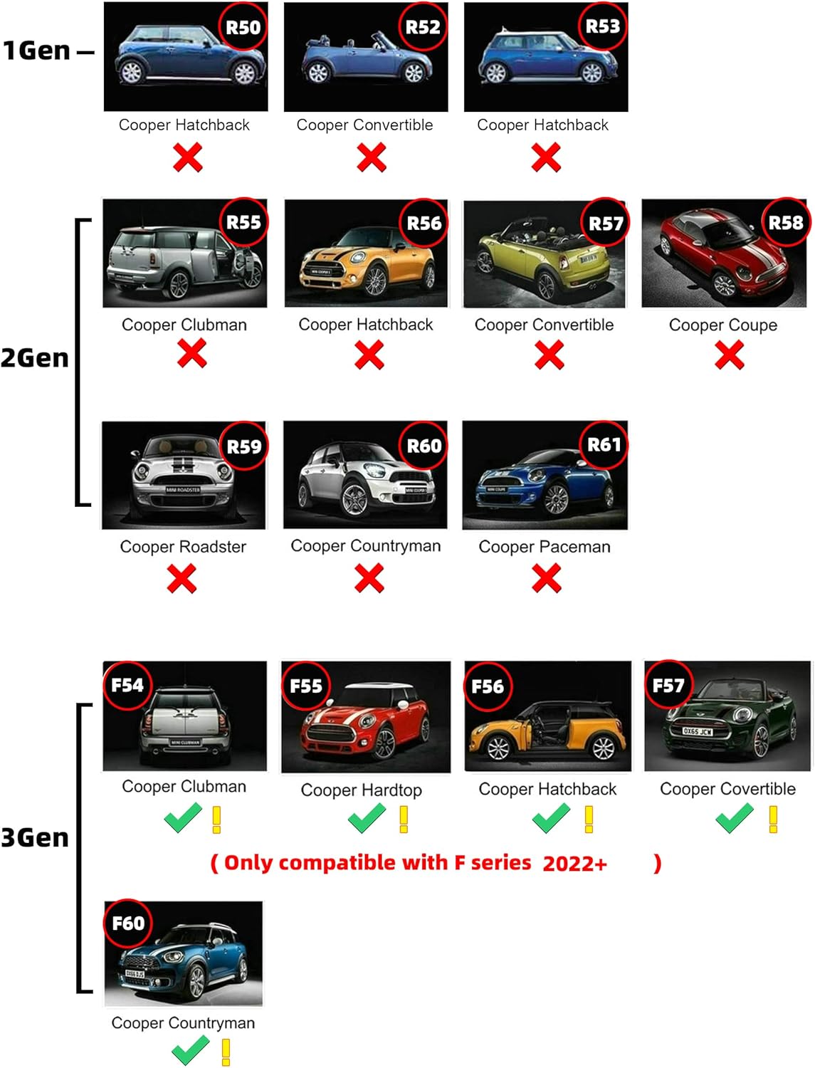 Dry Carbon Fiber Steering Wheel Sticker Cover Dashboard Caps Decal Trim Case for Mini Cooper One F54 Clubman F55 F56 Hatchback F57 Convertible F60 Countryman 2022+ (High Configuration Version)