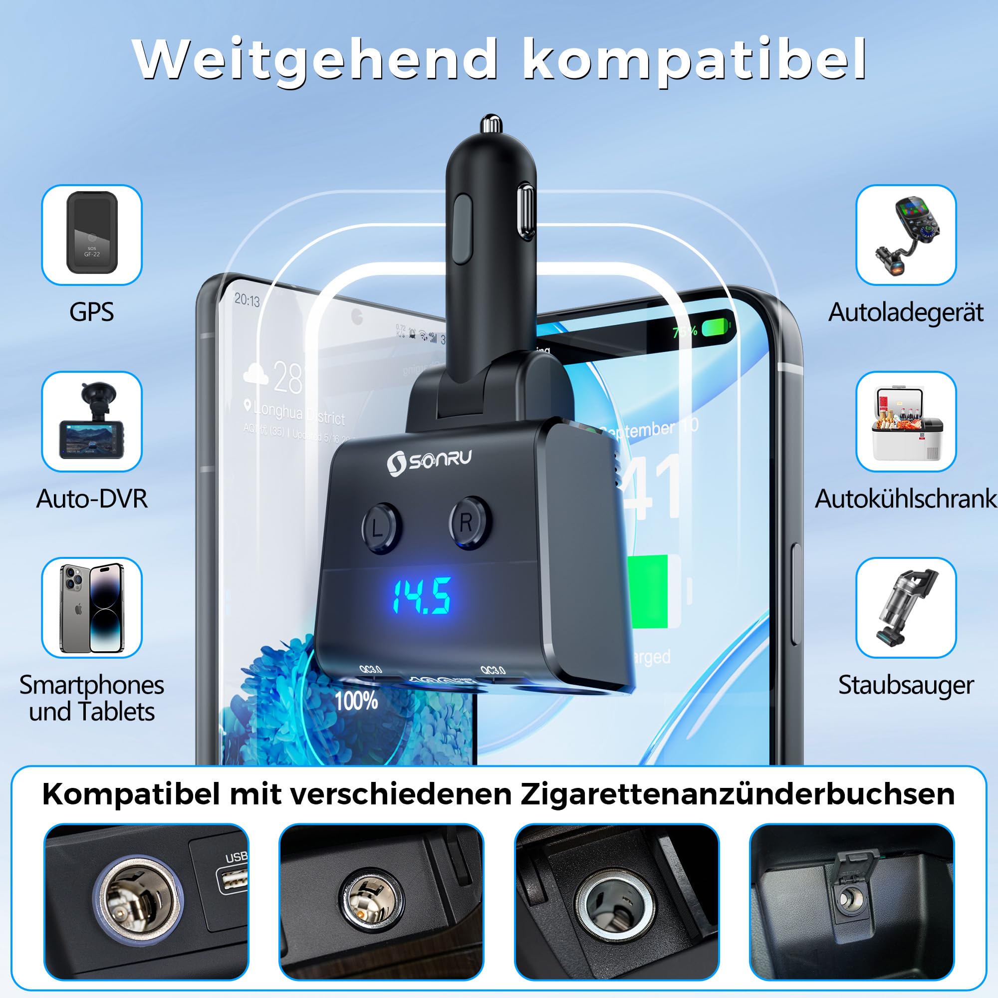 SONRU180W Zigarettenanzünder Verteiler 5 in 1, 24/12 Volt Steckdose Auto Ladegerät KFZ Doppelsteckdose Adapter mit Zwei USB Typ-C Schnellladeanschluss