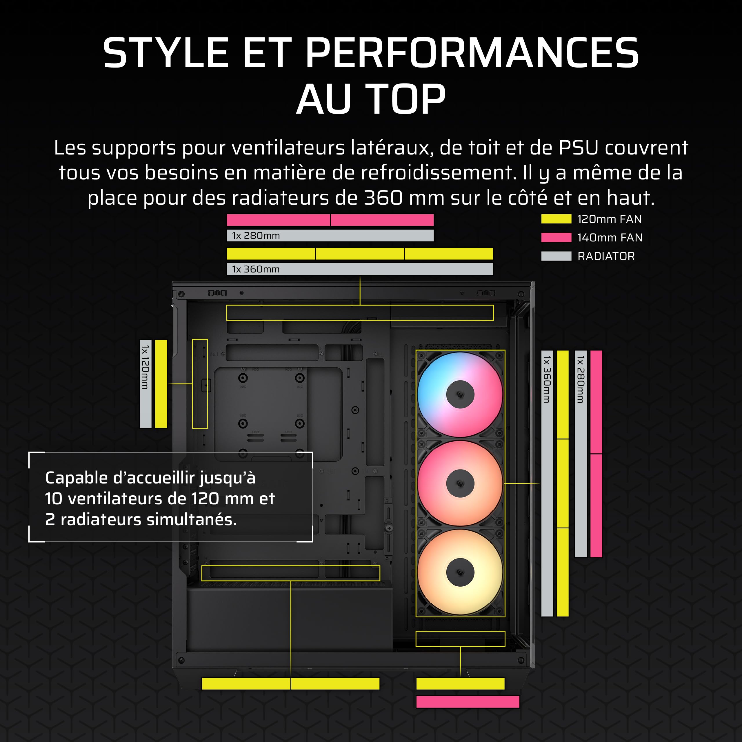 CORSAIR 3500X RS-R ARGB Boîtier PC Mi-Tour Vitre Panoramique 3 Ventilateurs RS120-R ARGB Noir