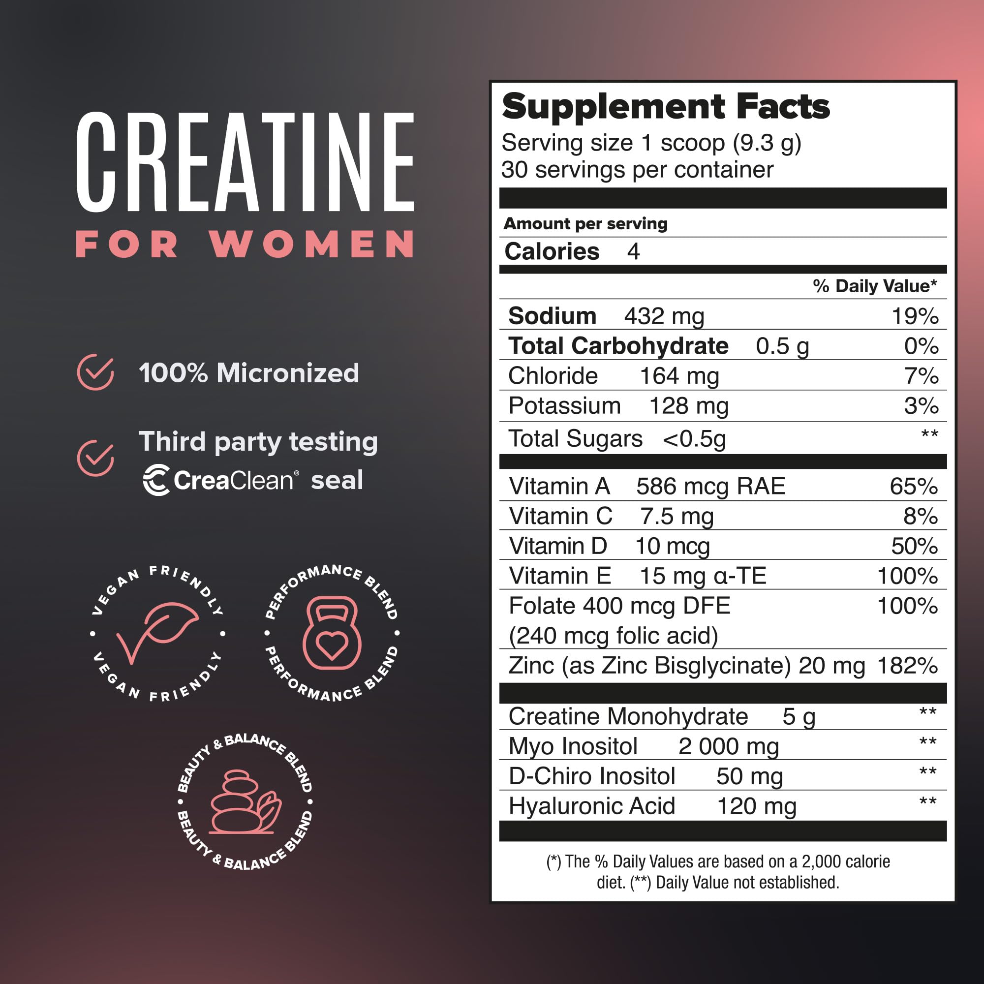 BIRDMAN Creatine for Women | Creatine Monohydrate Powder with Myo & D-Chiro Inositol, Hyaluronic Acid, Zinc, Electrolytes and Vitamins | Sugar Free, Pink Lemonade | 30 Servings — Amazon image 3