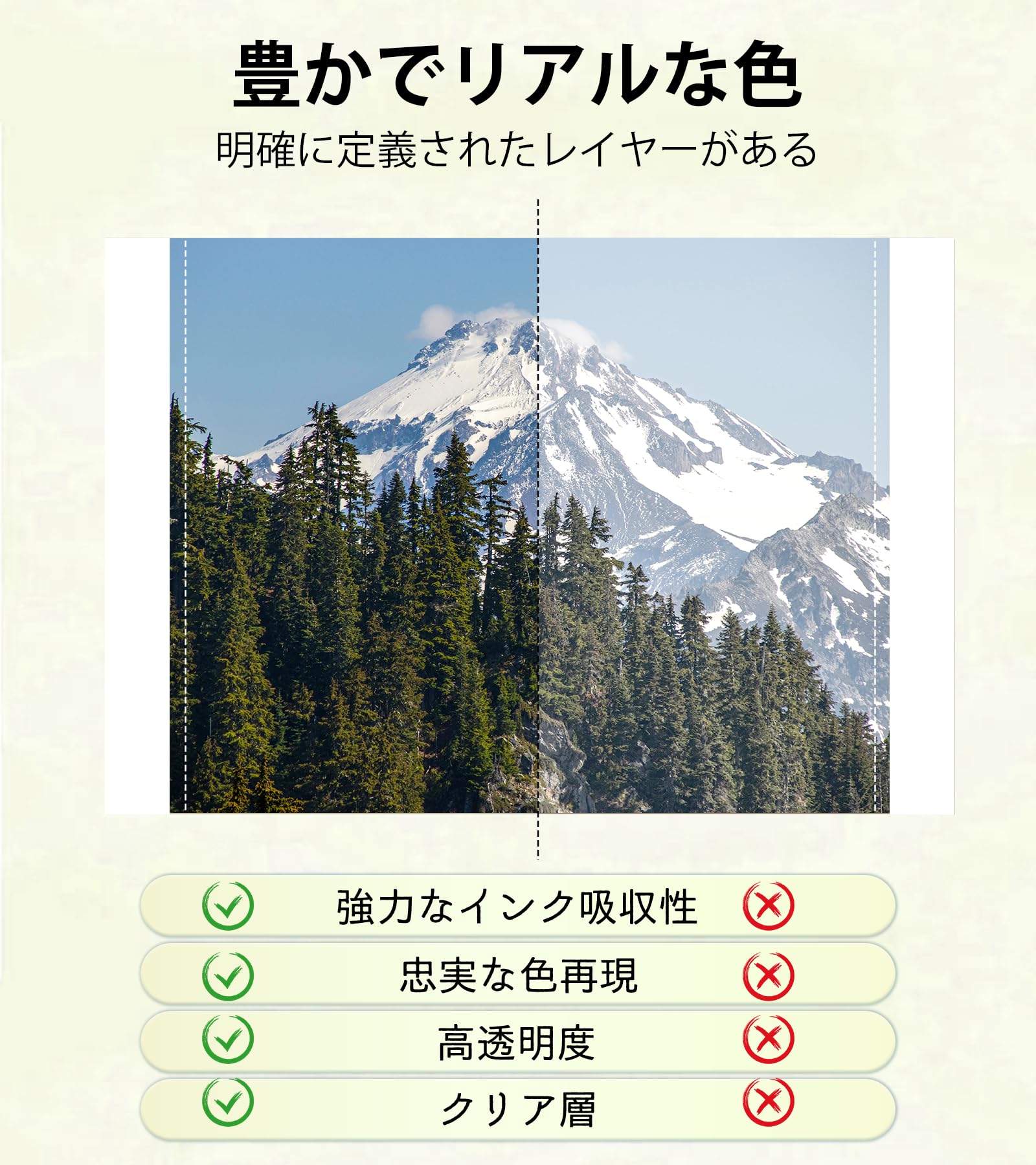Amazon | Aitepu 互換 キャノン 写真用紙 L判 KL-108IN, 光沢紙 カラー