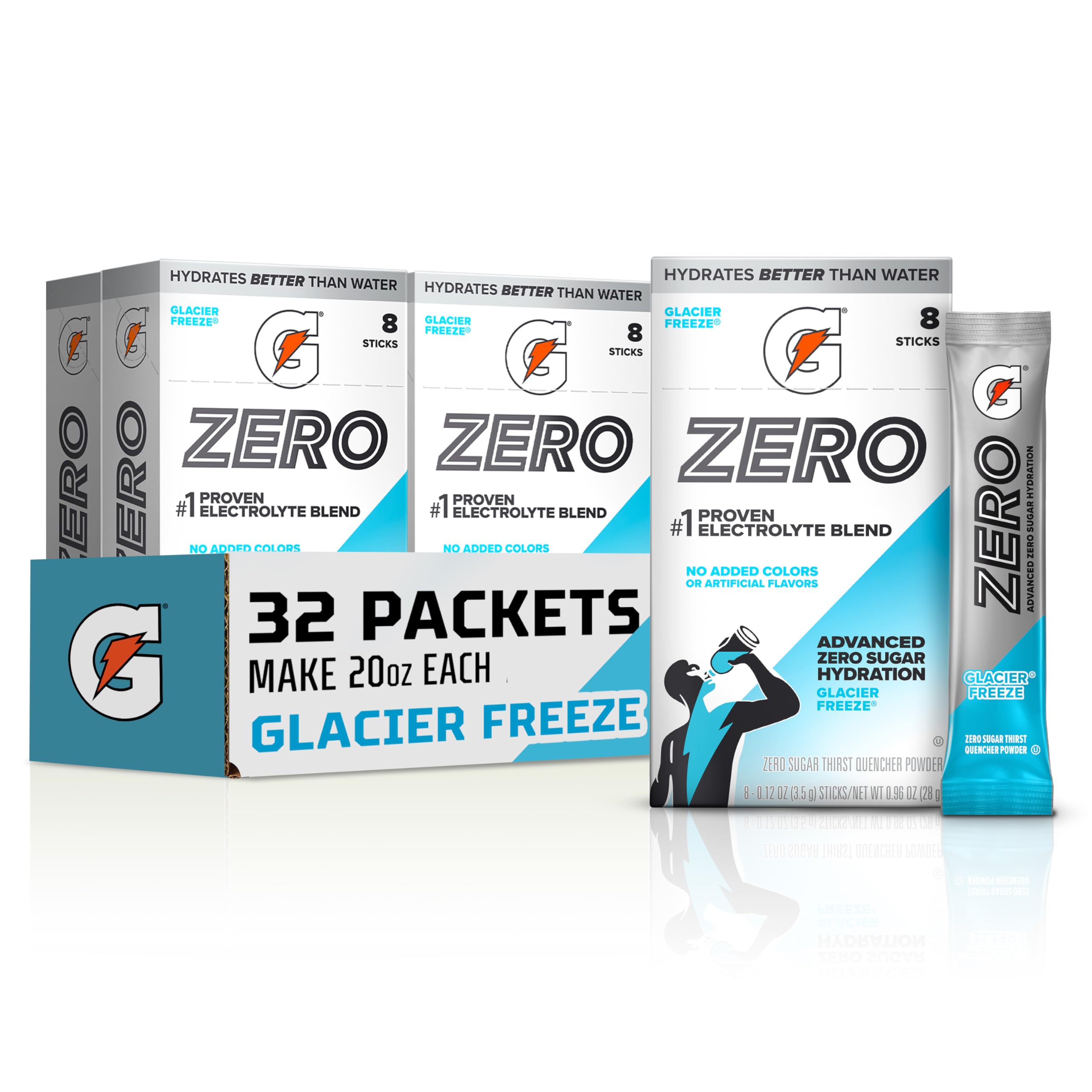 Gatorade Zero