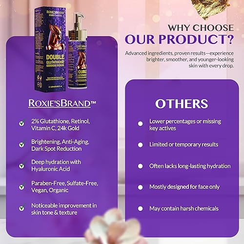 Miniatura 5 de Suero de glutatión con retinol, vitamina C, ácido hialurónico, arbutina y oro de 24 quilates, fórmula antienvejecimiento iluminadora, reafirmante e