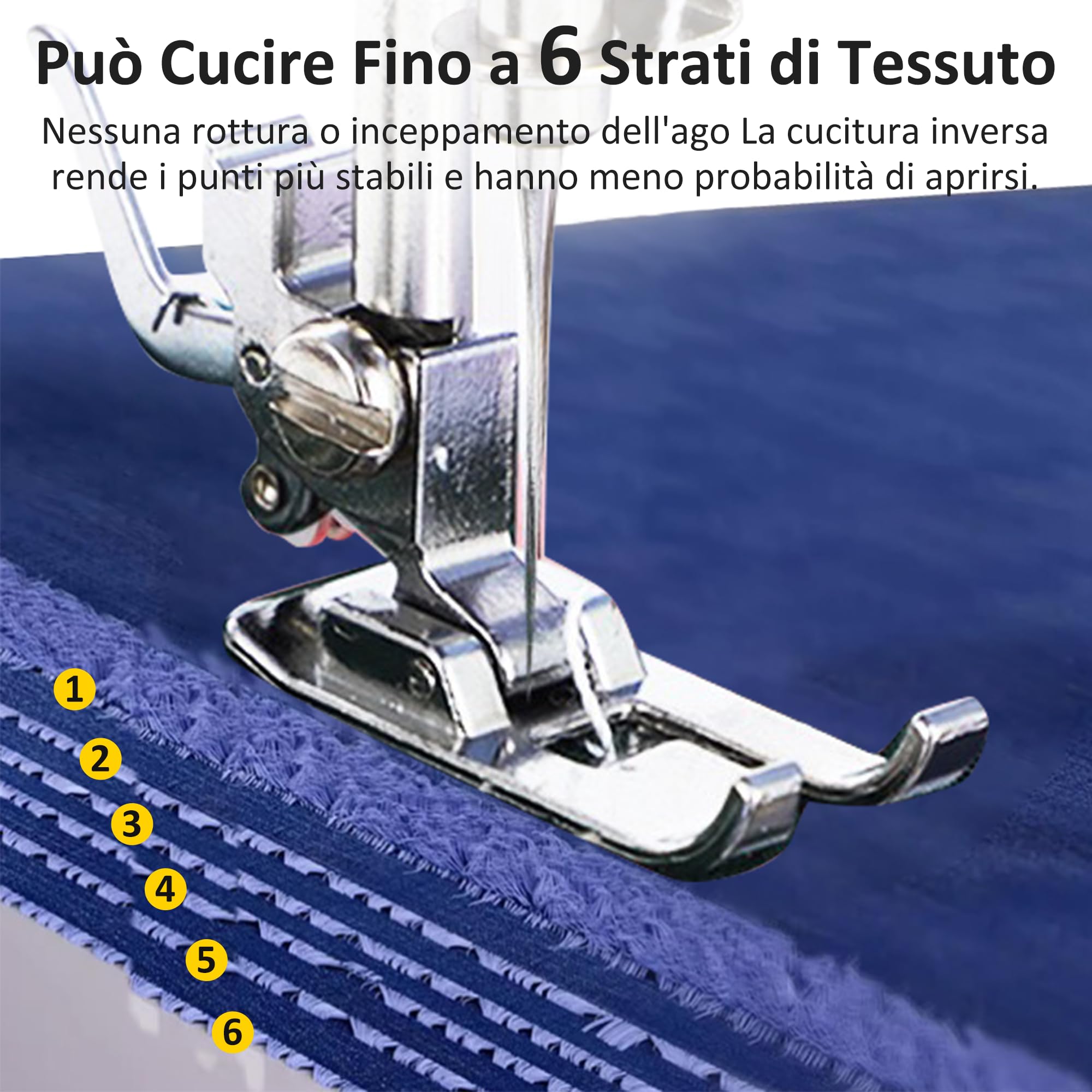 Mini macchina da cucire elettrica, cucitura inversa e 12 punti incorporati, macchina da cucire portatile a doppia velocità DLUFYEI, adatta per kit da cucire per viaggi di famiglia