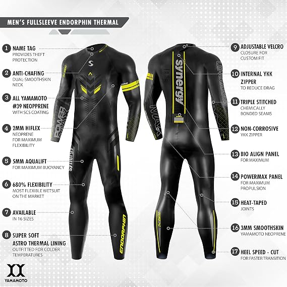 Synergy Triathlon Thermal Wetsuit 5/3mm - Endorphin Full Sleeve Smoothskin Neoprene for Open Water Swimming