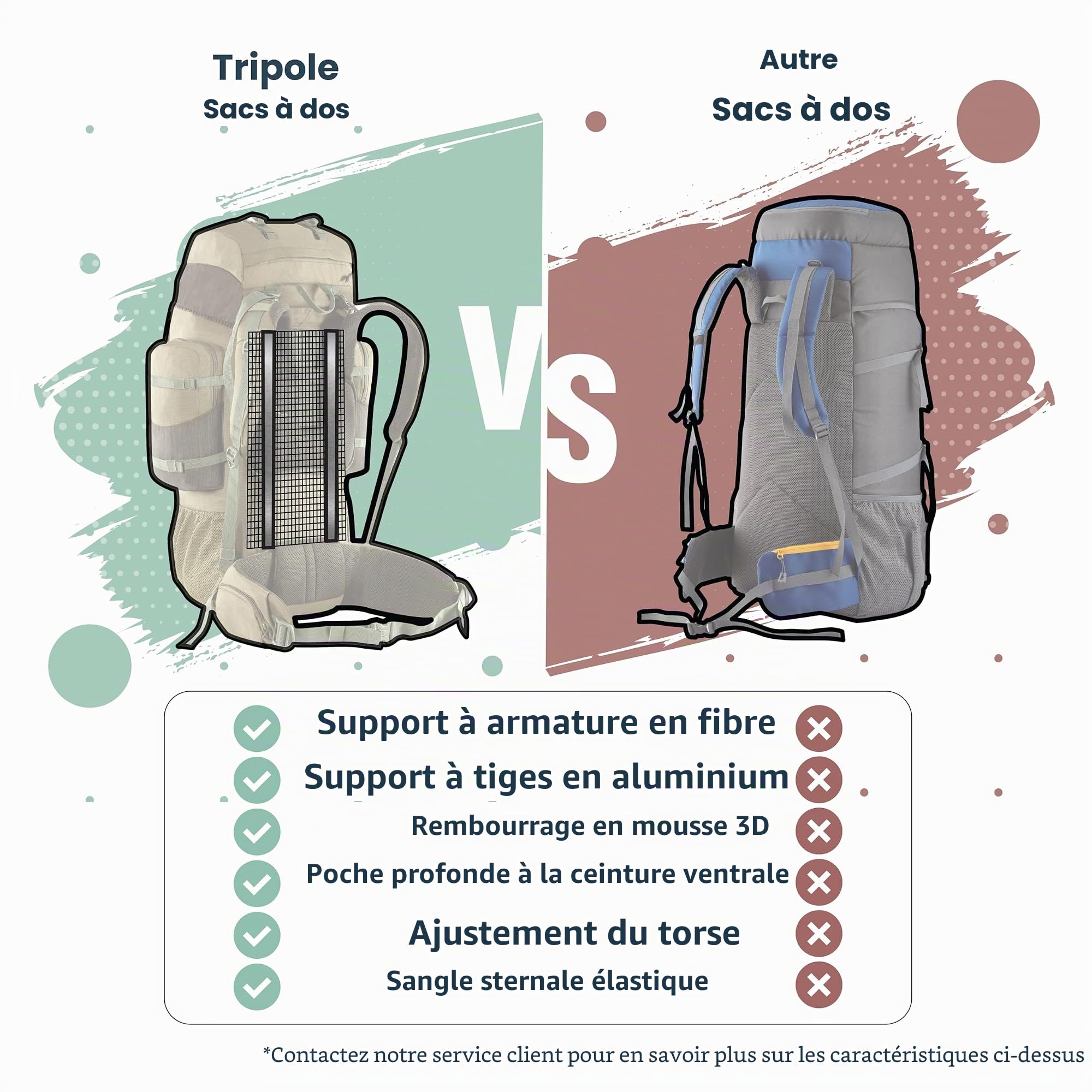 TriPole Walker Pro Sac à dos pour trekking et randonnée
