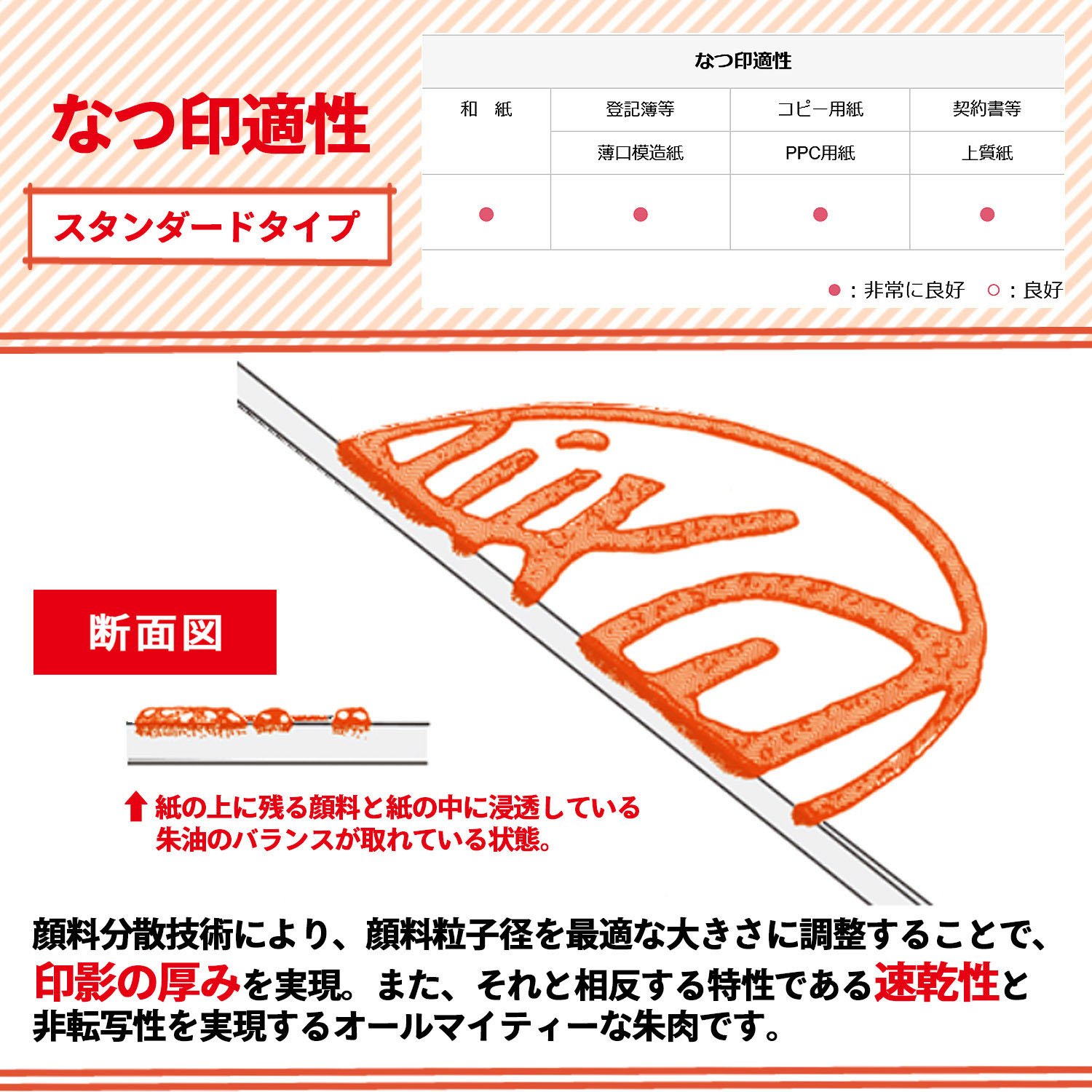 Amazon | シャチハタ 朱の油 朱肉専用 補充インク OG-20 20ml | 朱肉