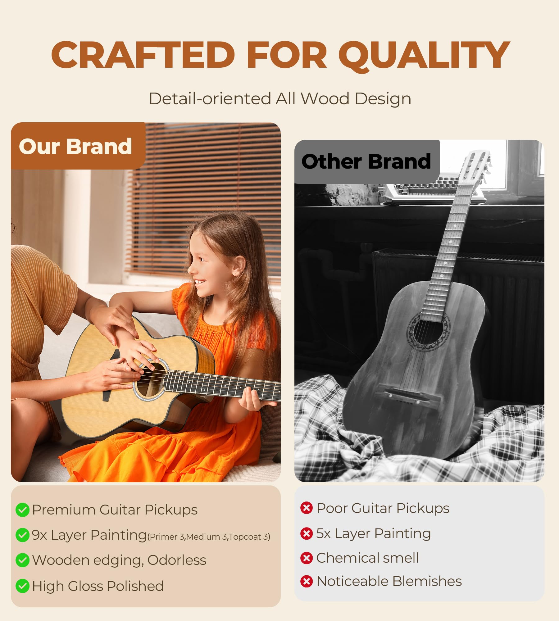 Vangoa Akustik-E-Gitarre, 91,4 cm, 3/4-Größe, Cutaway-Gitarre, Set mit Gigbag für Kinder und Anfänger, natürliche Zedernholz-Oberseite
