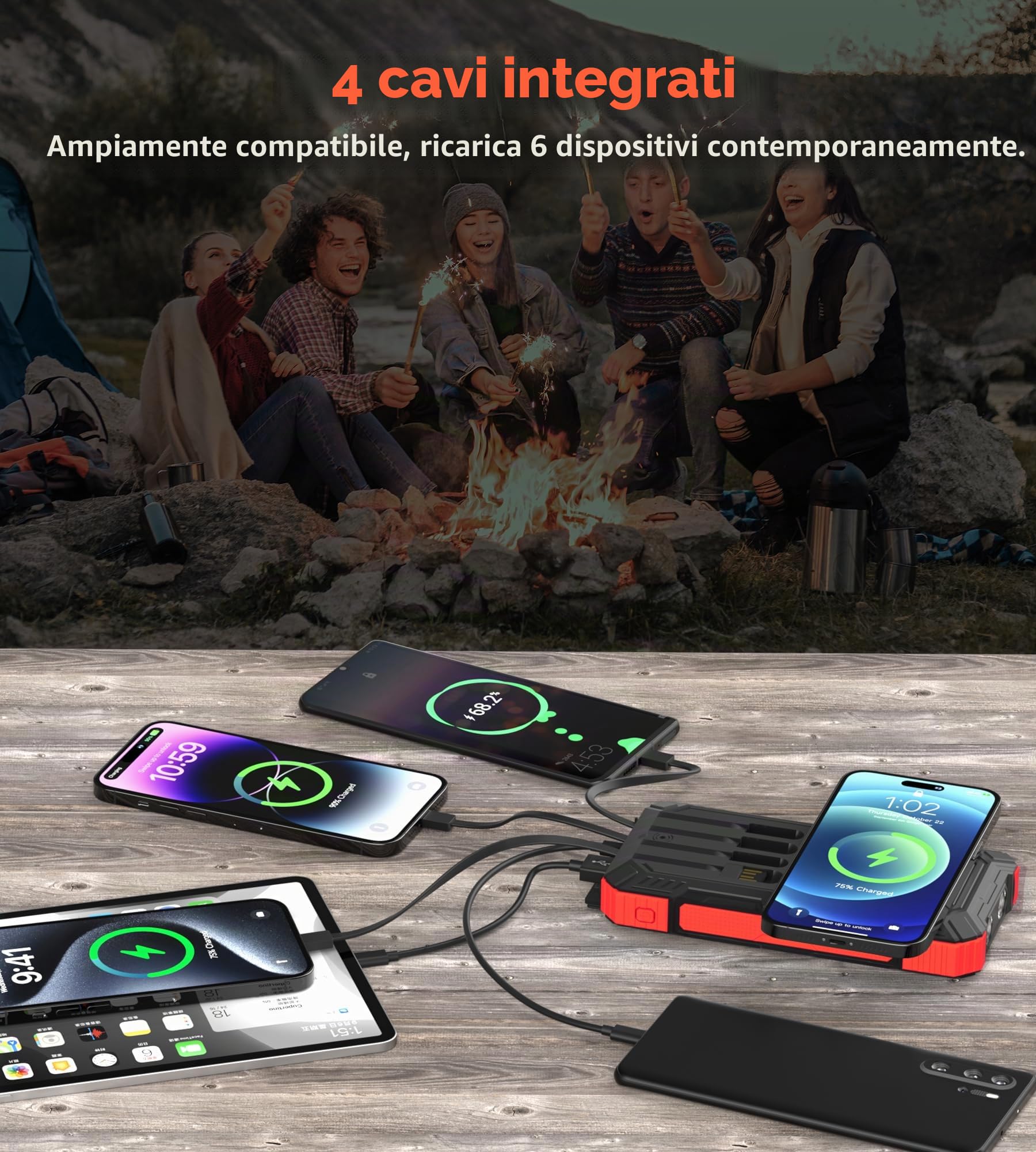 Power Bank Solare 56800mah con Funzione di Ricarica Wireless, STANDARD Viene fornito con 5 Uscite 3 Ingresso, Torcia Elettrica, Moschettone, Qc 30 E USB C Pd 20w per Telefoni Portatili
