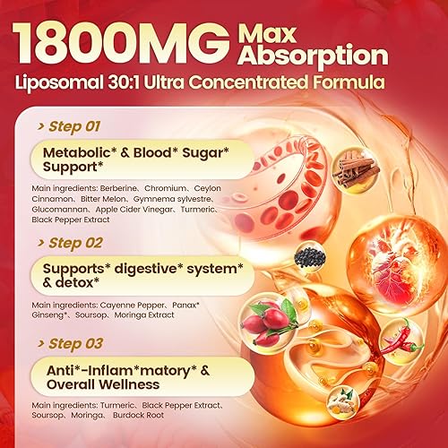 Miniatura 4 de Berberina 14 en 1 con suplemento de canela de Ceilán, gotas líquidas, 1800 mg + tecnología liposomal 301 con pimienta de cayena, guanábana, cromo,