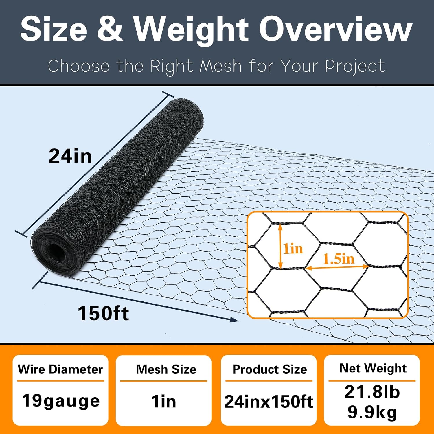 24"×150' Black Chicken Wire Fencing, 1 Inch 19 Gauge Hot Dipped Galvanized Mesh Roll, Chicken Coop Poultry Wire for Gardens, Rabbit Protection, Floral Decor, Pet Fencing & DIY Projects