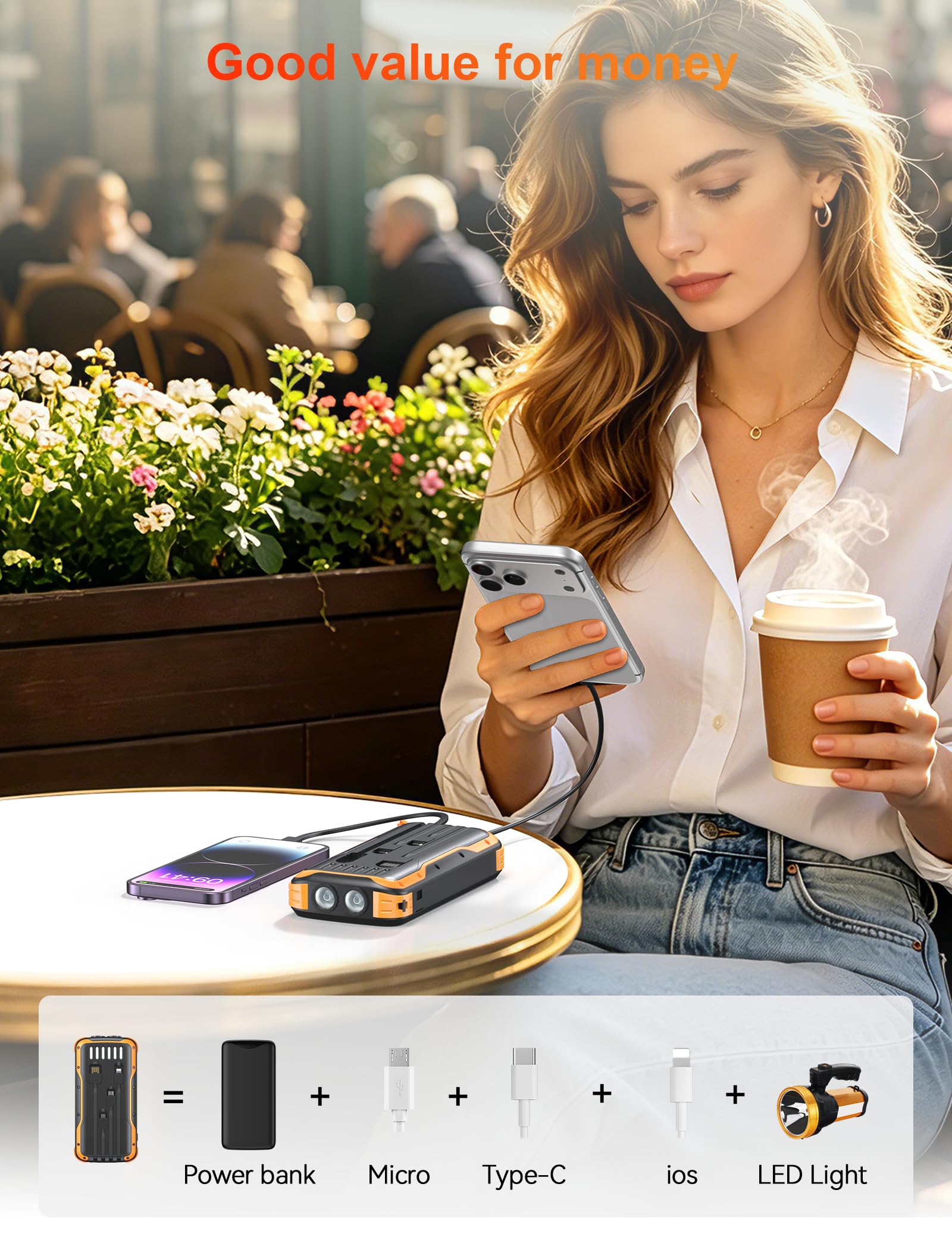 Cargador solar, batería externa de carga rápida PD de 20 W, cargador de teléfono portátil de 40000 mAh, 4 cables integrados con linternas dobles brillantes para camping, senderismo y uso al