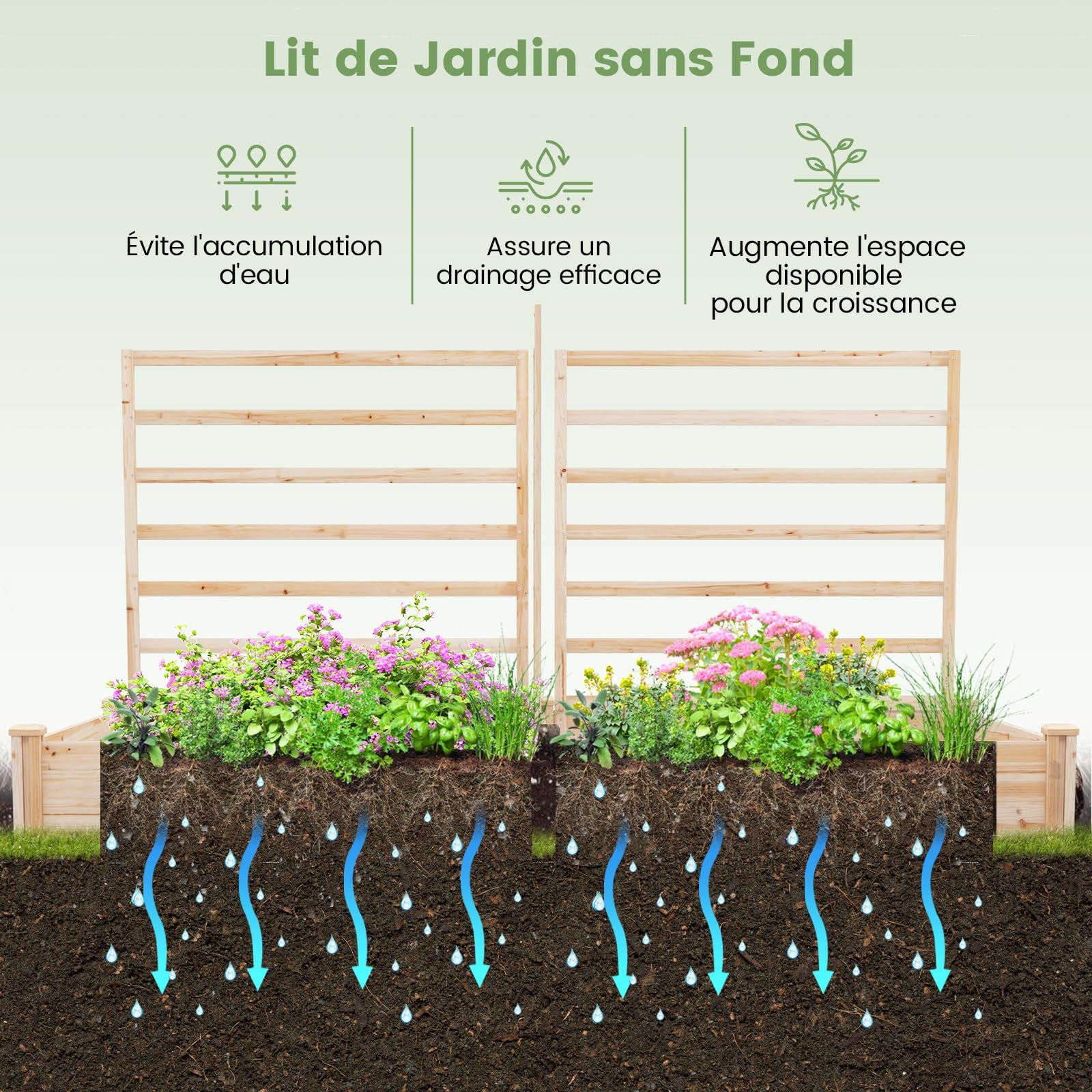 RELAX4LIFE Jardinère Surélevé en Bois avec 3 Treillis, 2 Bacs à Plantes Carré Potager surélevé Extérieur 2.2X 1.2x1.1M, Bac à Plantes Surélevé sans Fond pour Fruits Légumes Fleurs Herbes, KX8439FR