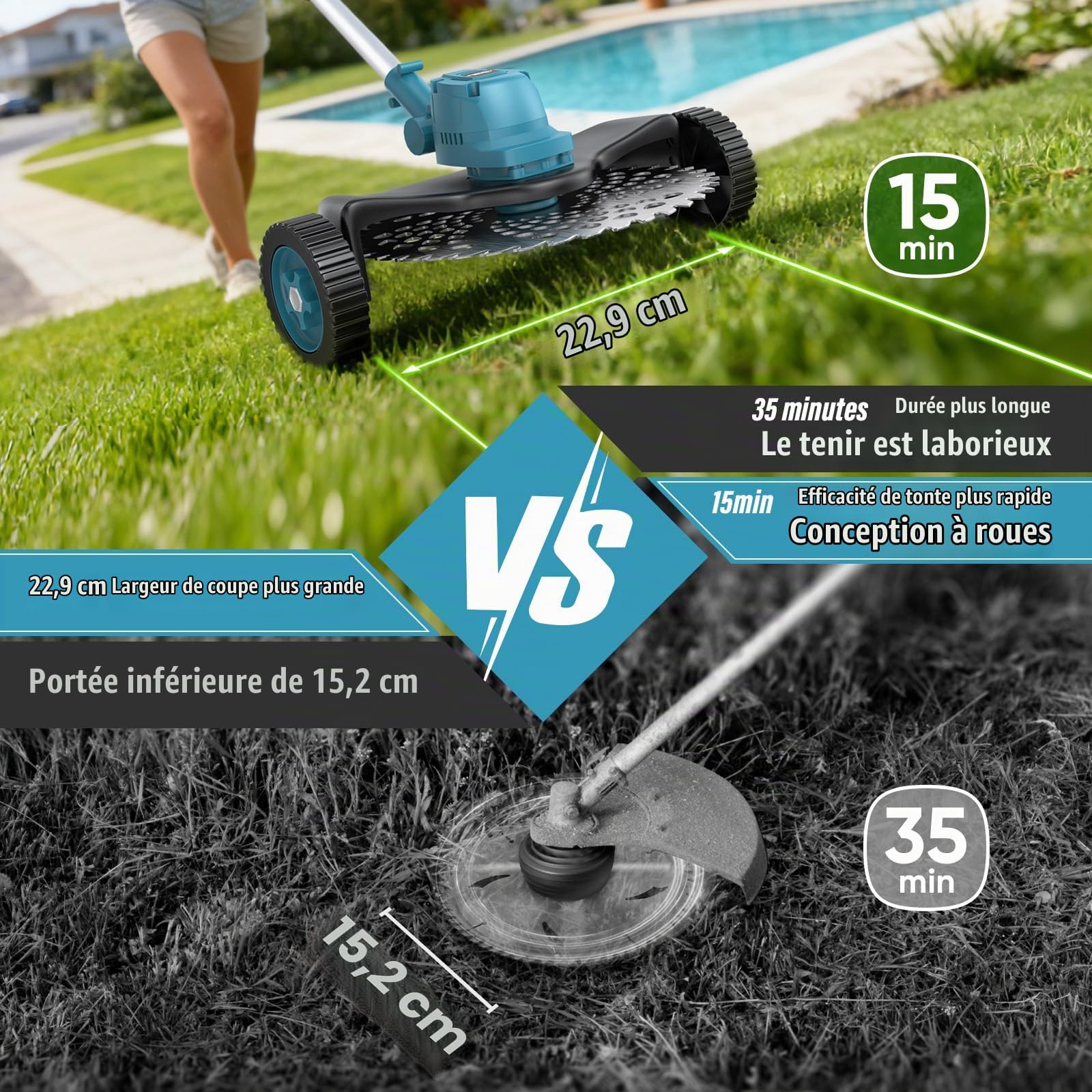 Débroussailleuse Électrique sans Fil 4-en-1 avec 2 Batteries 4,0 Ah, Moteur sans Balais, Coupe Bordure sans Fil avec 4 Types Lames Efficace, Tête Pivotante 90° pour Tondre Le Gazon