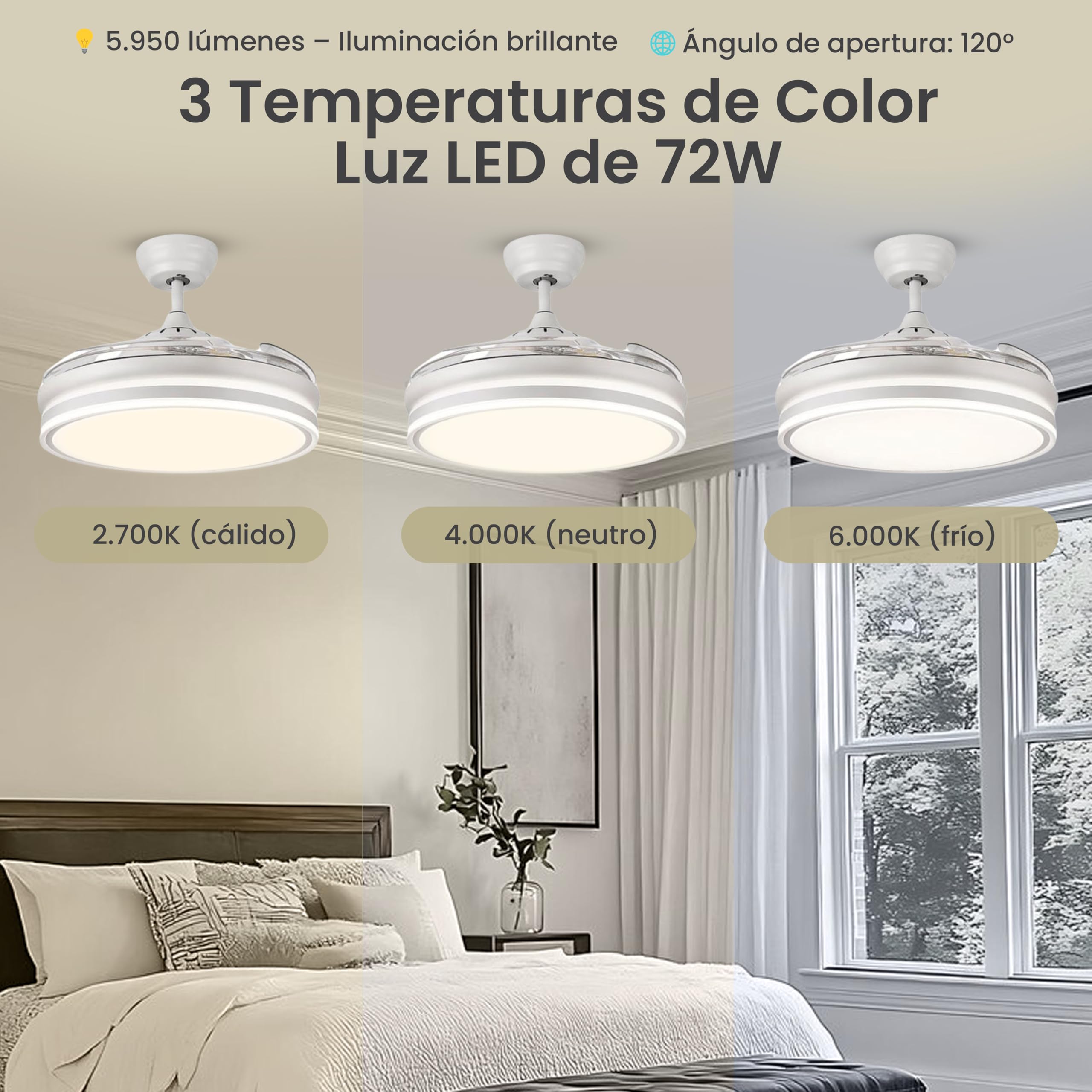 LUMIKING Ventilador de Techo con Luz LED 72W – Motor DC Silencioso – Aspas Retráctiles – 6 Velocidades, Luz Cálida, Día y Fría (3000K-6500K) – Temporizador – Ø109 cm, Mando Incluido