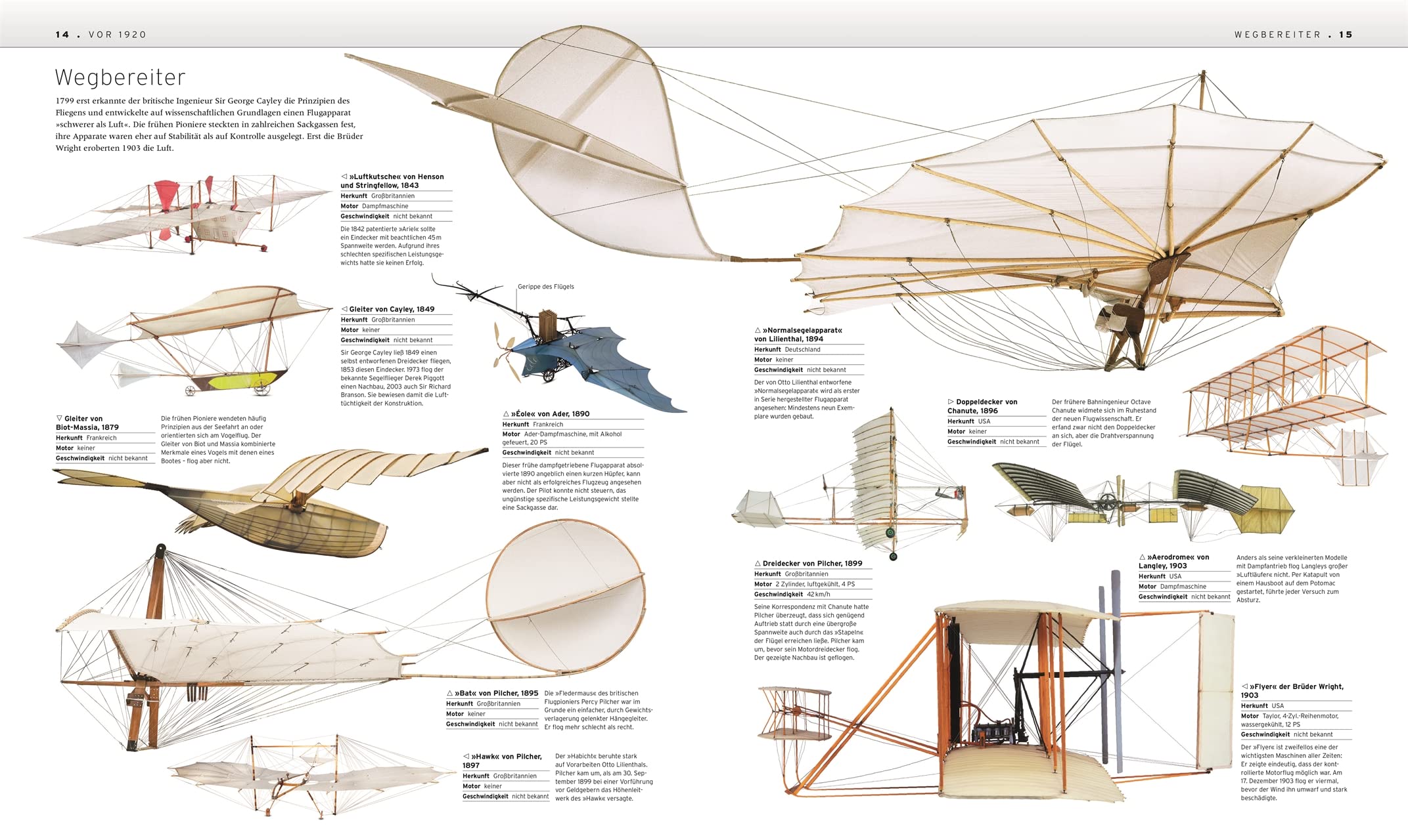 Das Flugzeug-Buch: Die visuelle Chronik der Luftfahrt. Über 800 Modelle aus aller Welt