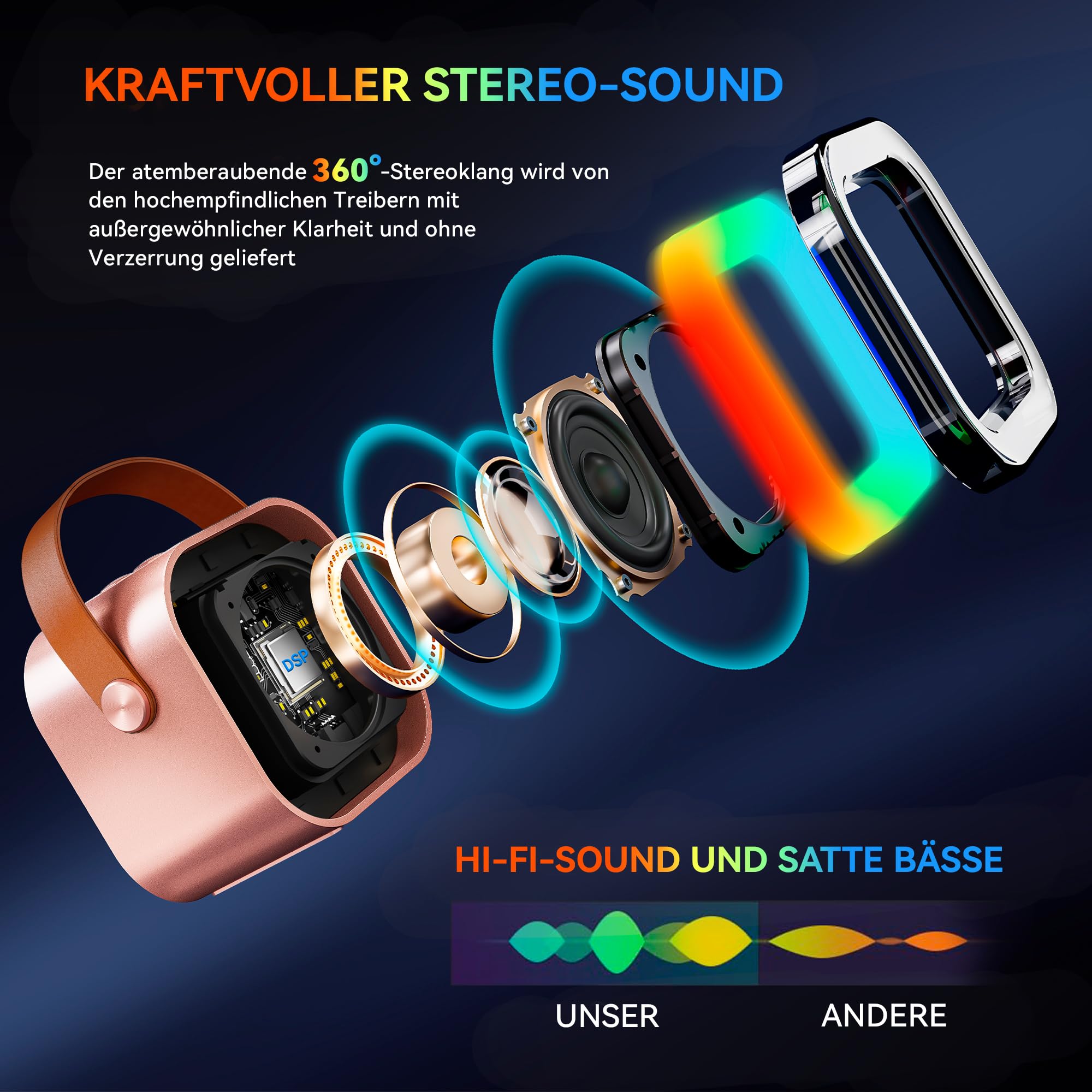 [2025] Karaoke Maschine mit 2 Karaoke Mikrofonen Musikinstrumentzubehör: Wowstar Karaoke Anlage mit 2 Mikrofonen - Mini Karaoke Maschine - Lautsprecher Karaoke Box Set - Geschenke für Mädchen - 4