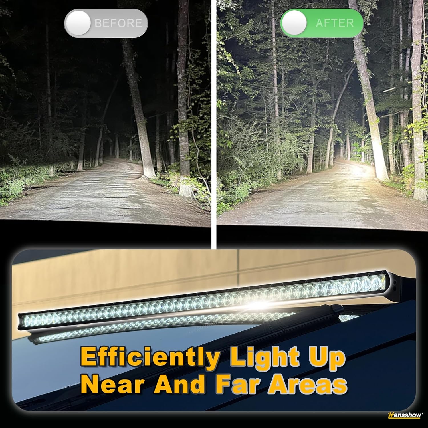 HANSSHOW LED Roof Light Bar for Cybertruck 2023-2024 5W LED IP67 Waterproof Off-Road & Overland Lighting Long Range Headlight Bar for Cybertruck Accessories（Not fit for 2025+）