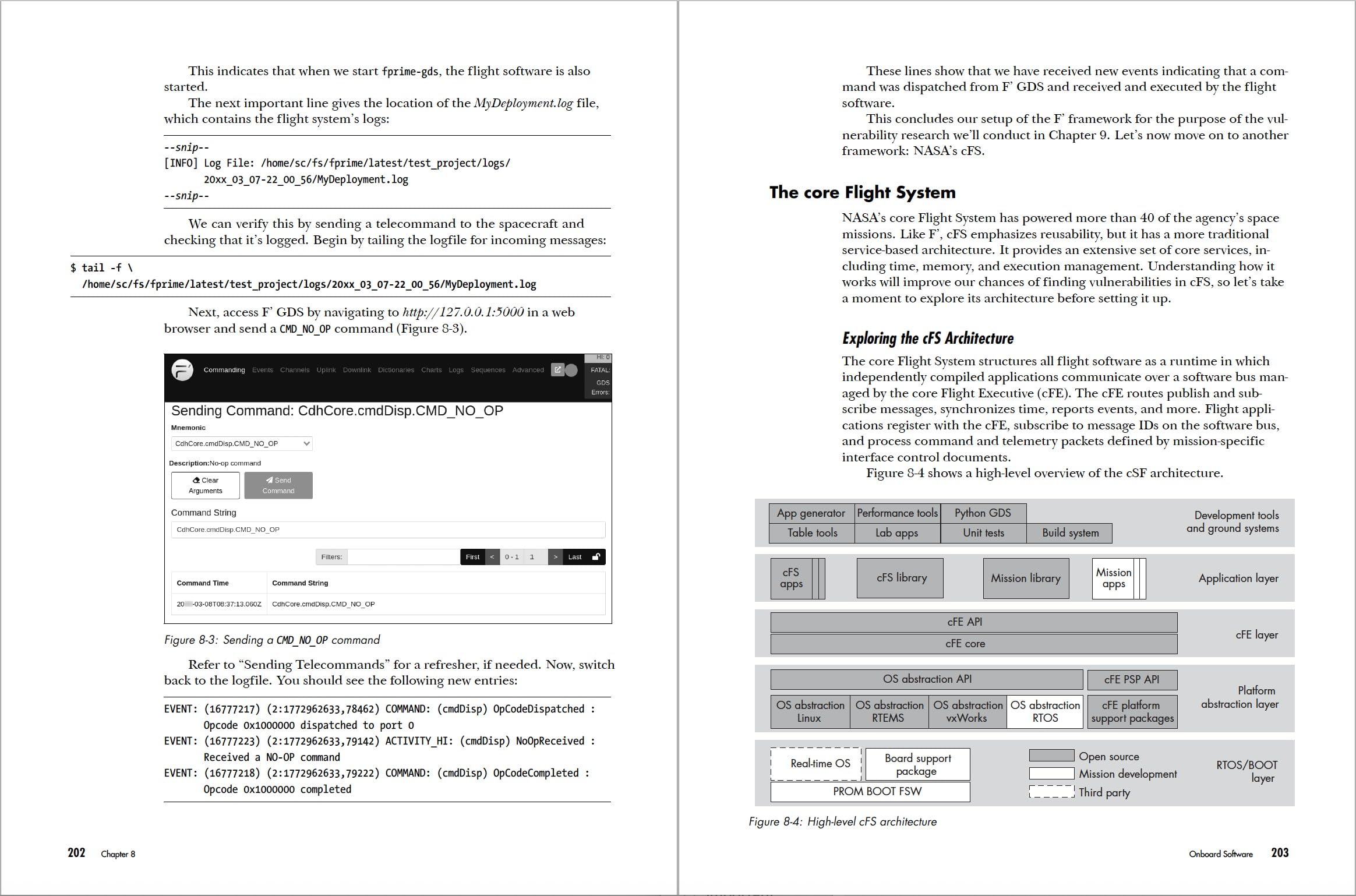 The Spacecraft Hacker's Handbook: Exploiting Ground Stations, Flight Software, and Satellite Terminals
