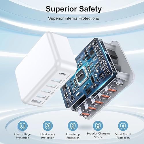 Miniatura 5 de Bloque del cargador del USB C, 6 puertos USB C cargador de carga rápida bloques de ladrillo,