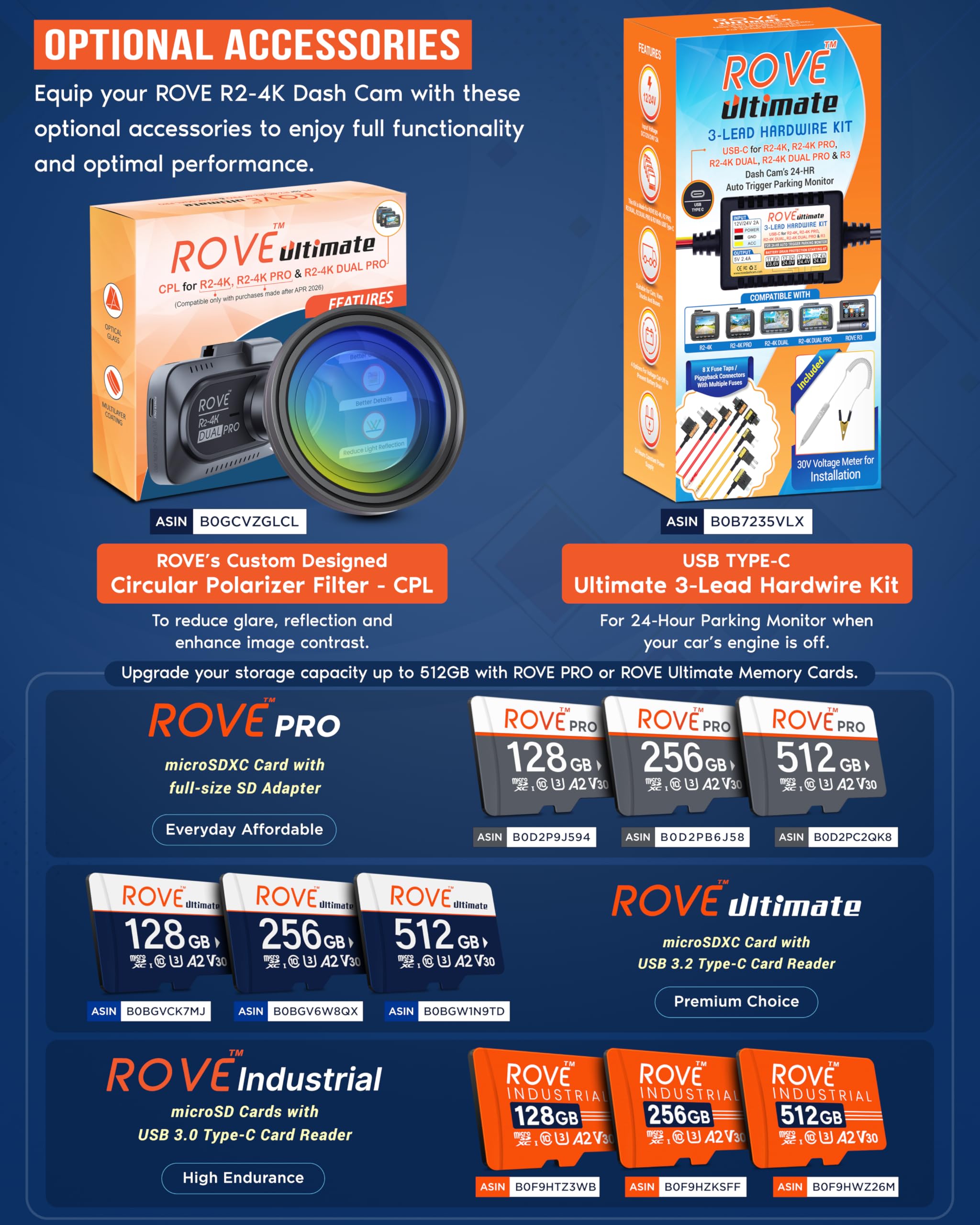 ROVE R2-4K kamera samochodowa WiFi GPS kamera samochodowa Ultra HD 2160p w samochodzie DVR rejestrator kamery z szerokim kątem 150°, super noktowizor, czujnik G, nastrój parkowania, poklatkowy