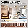 Product Photo 4